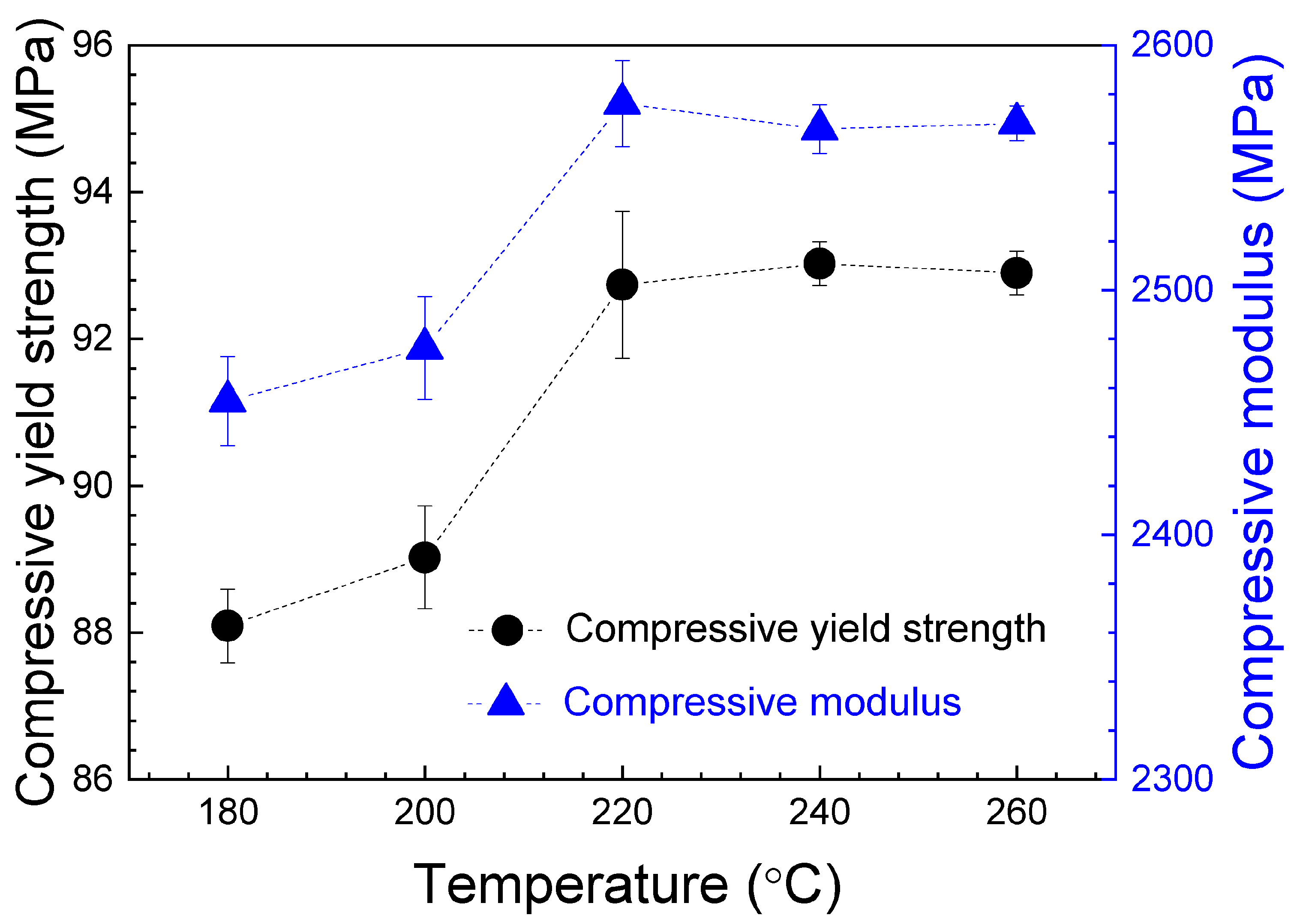 Polymers 16 01867 g017