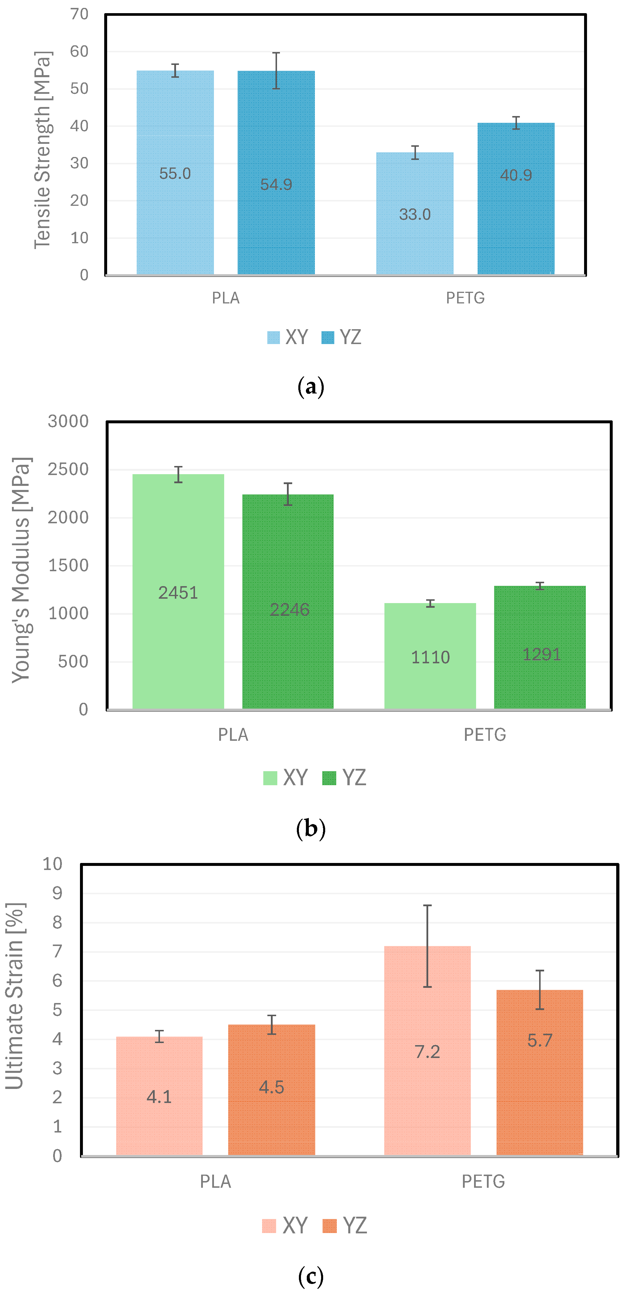Polymers 16 01868 g003