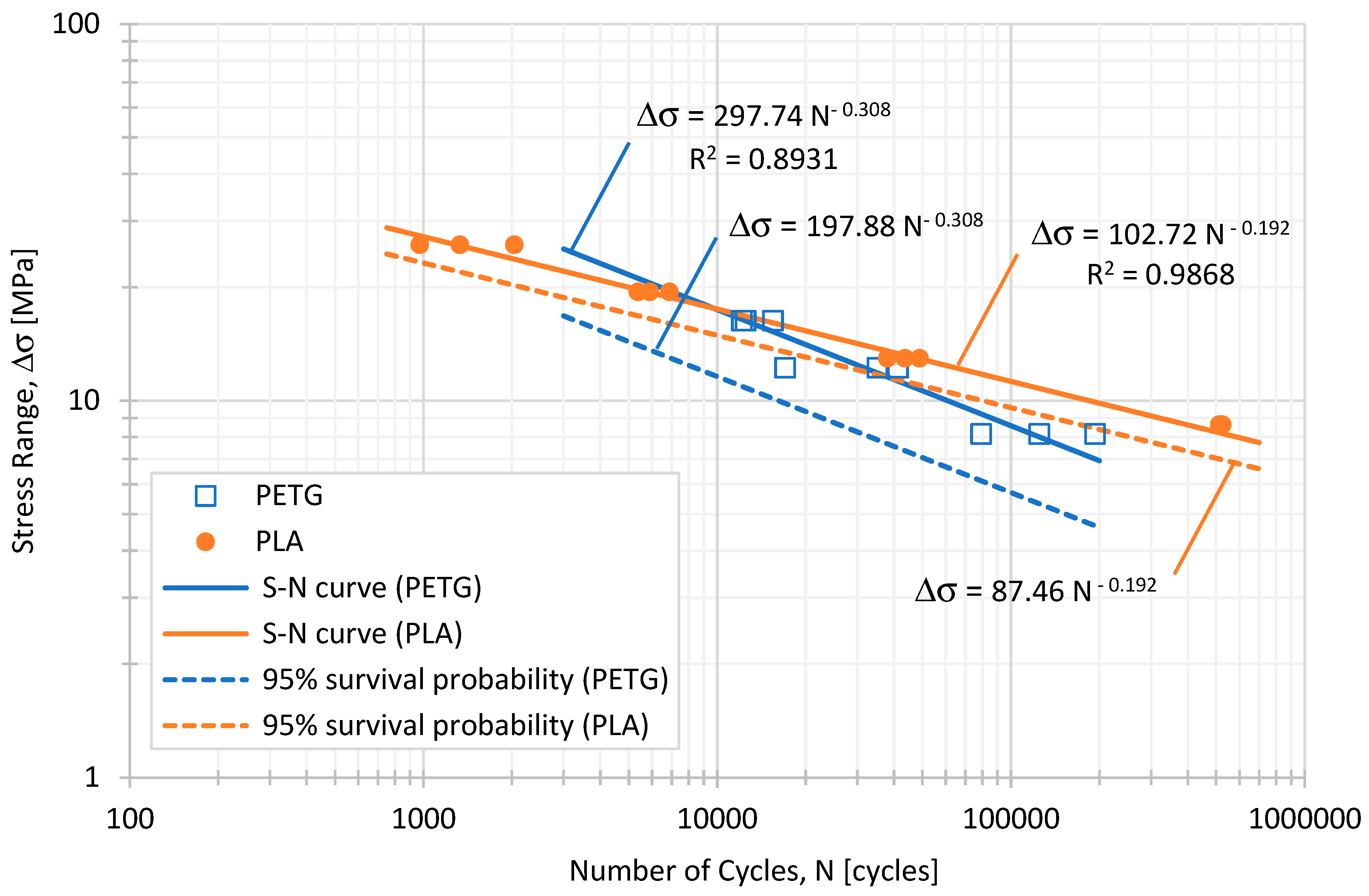 Polymers 16 01868 g004