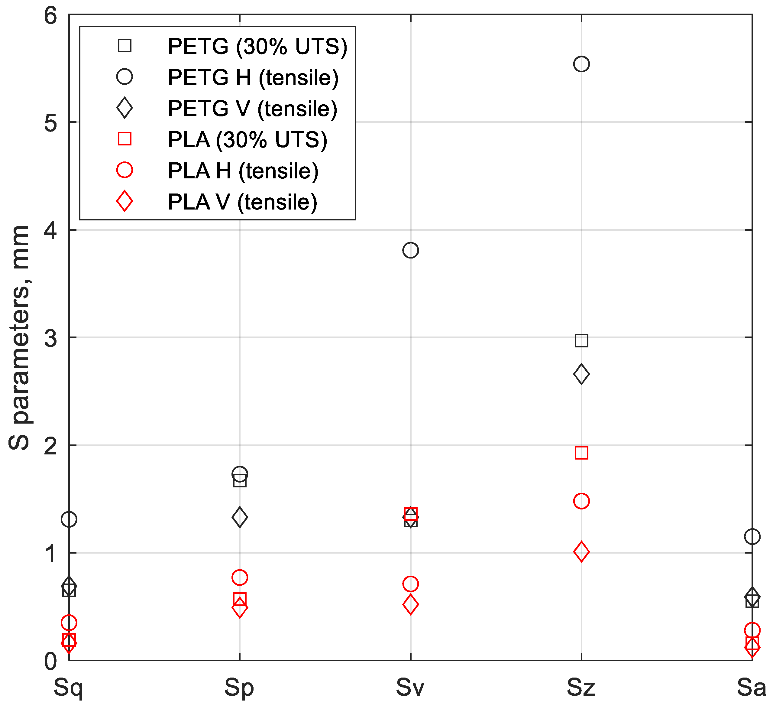 Polymers 16 01868 g010