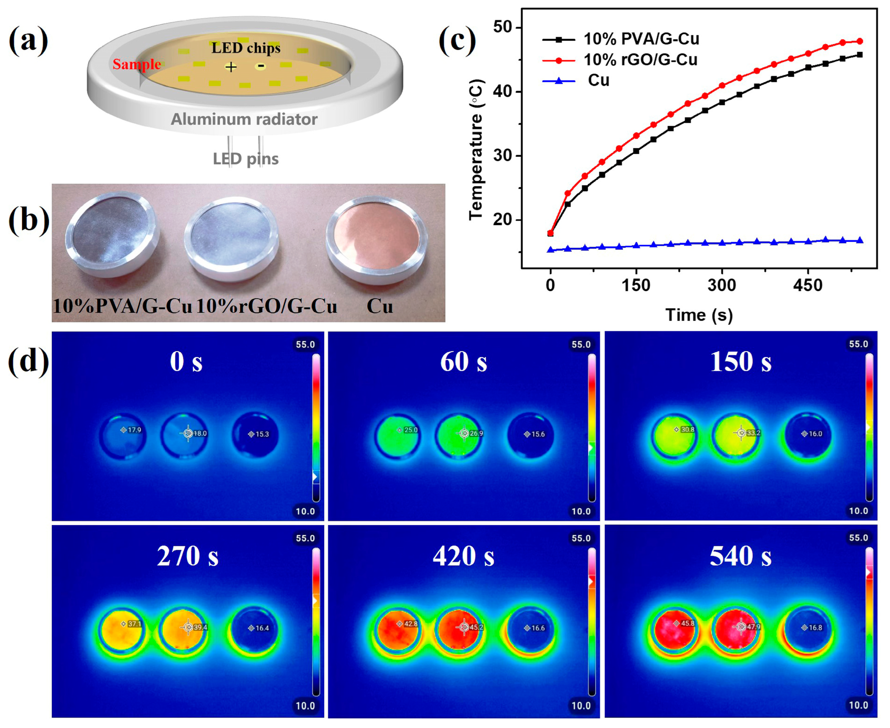 Polymers 16 01872 g006