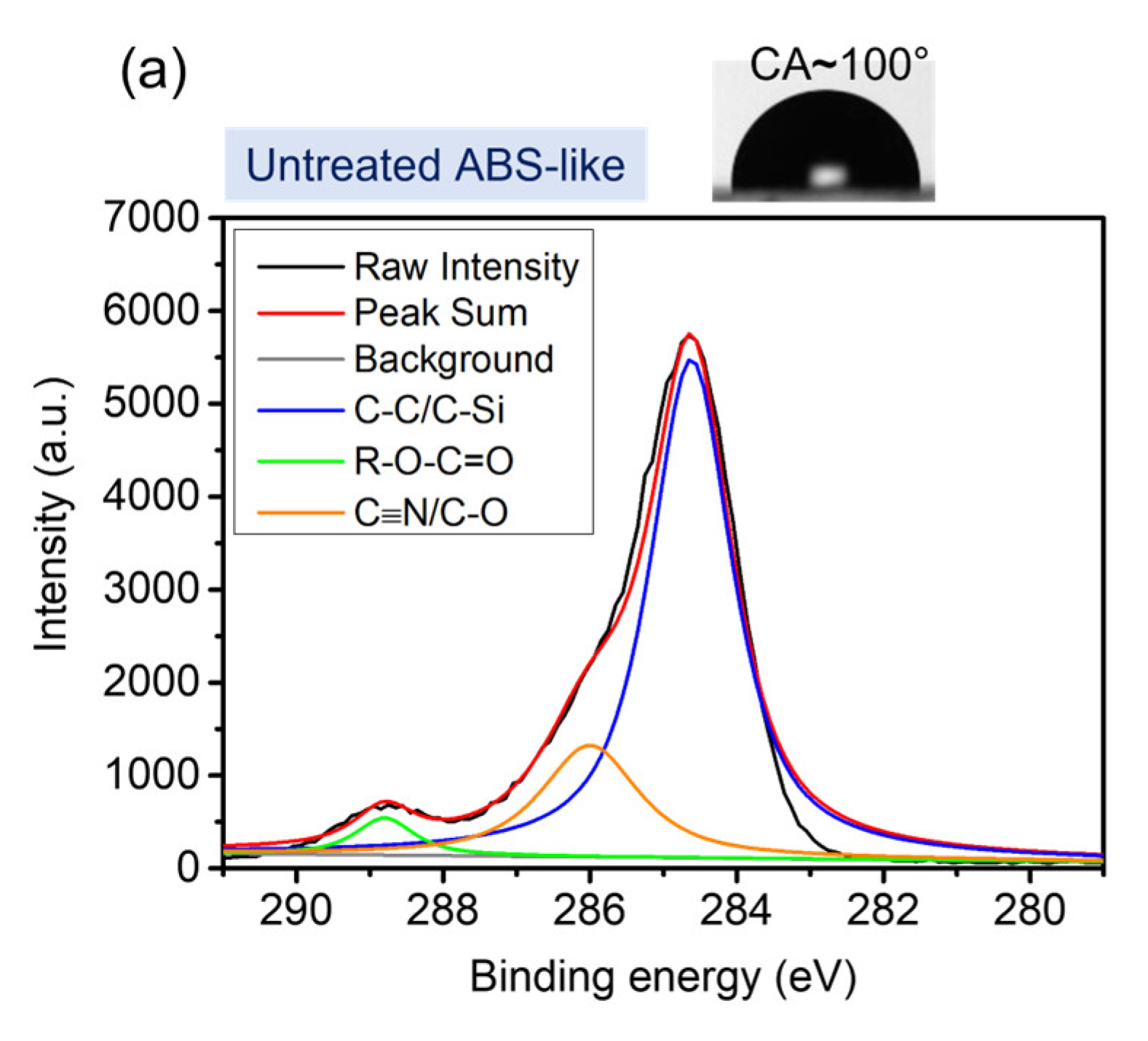 Polymers 16 01874 g007a