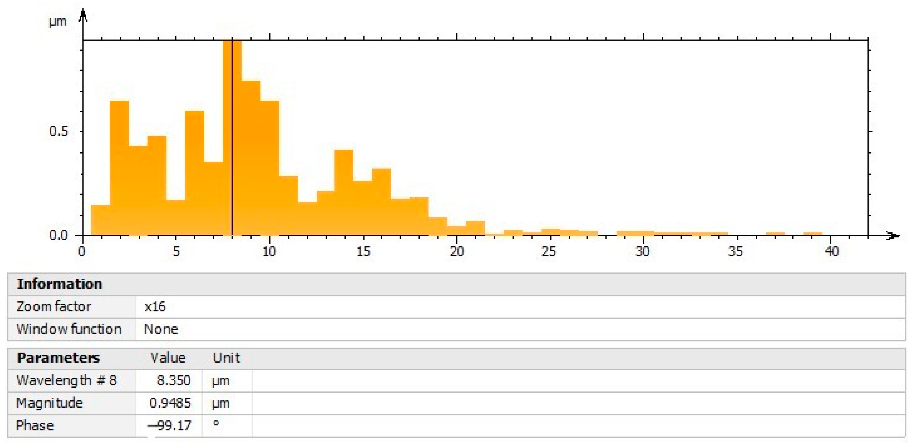 Polymers 16 01875 g013