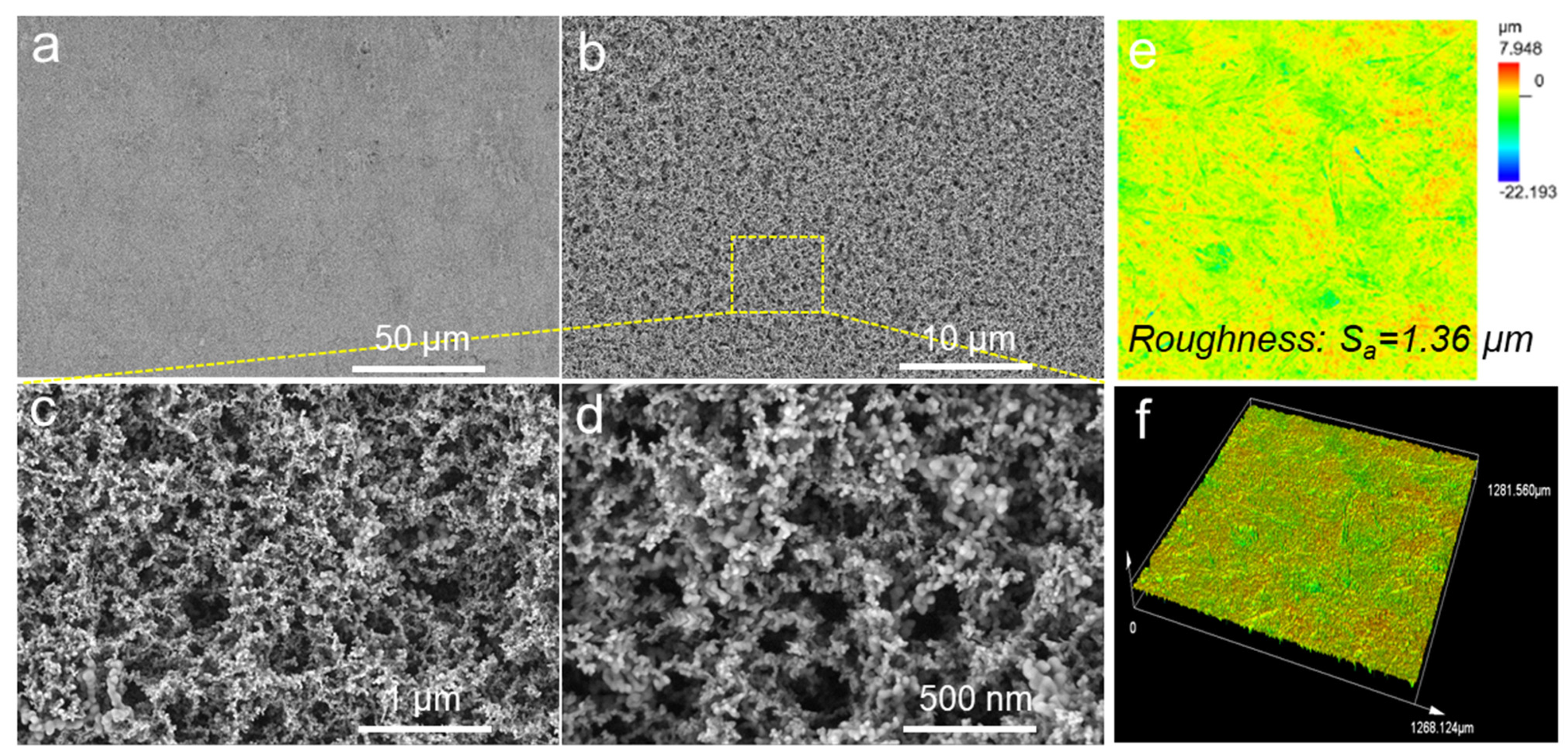 Polymers 16 01876 g002