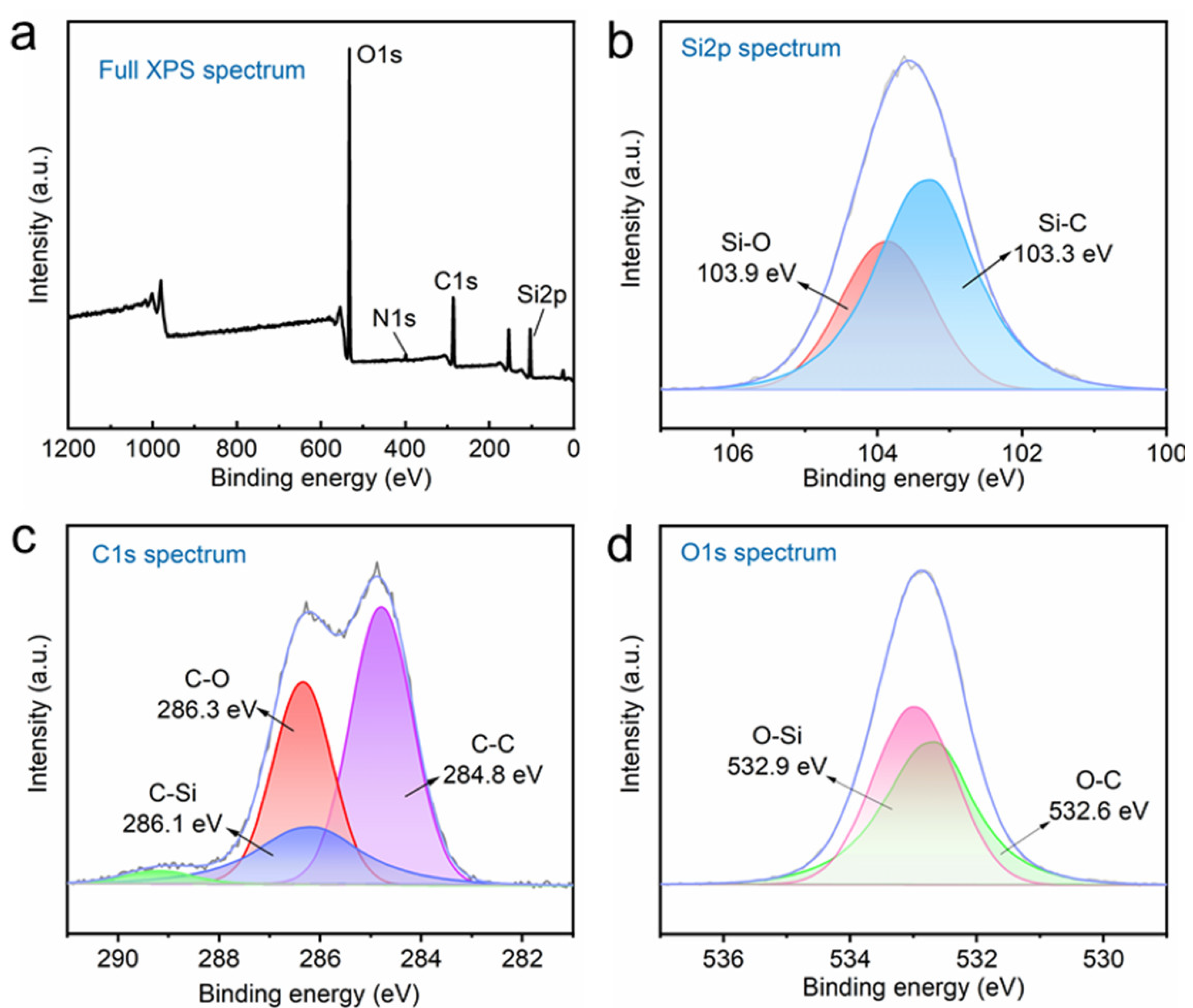 Polymers 16 01876 g005
