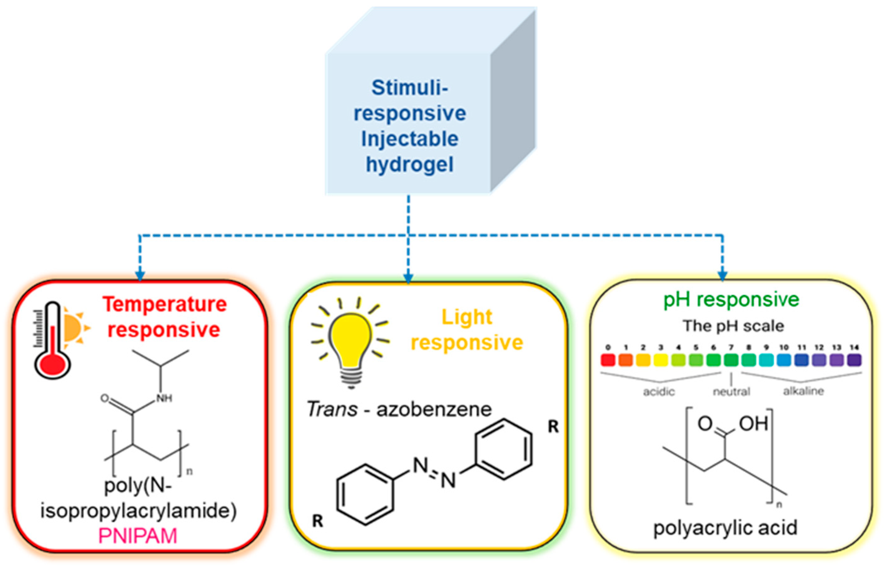 Polymers 16 01878 g004