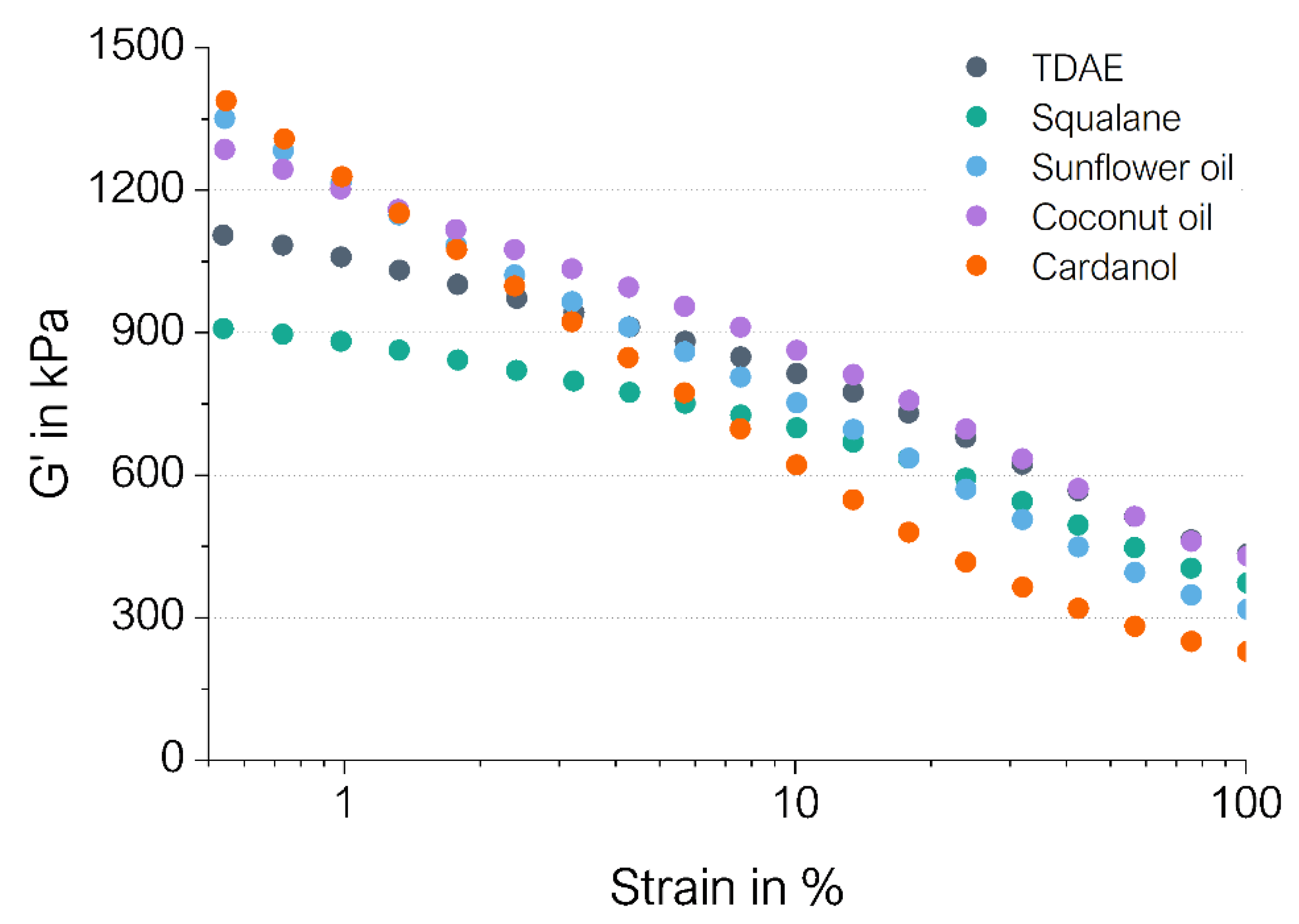 Polymers 16 01880 g002