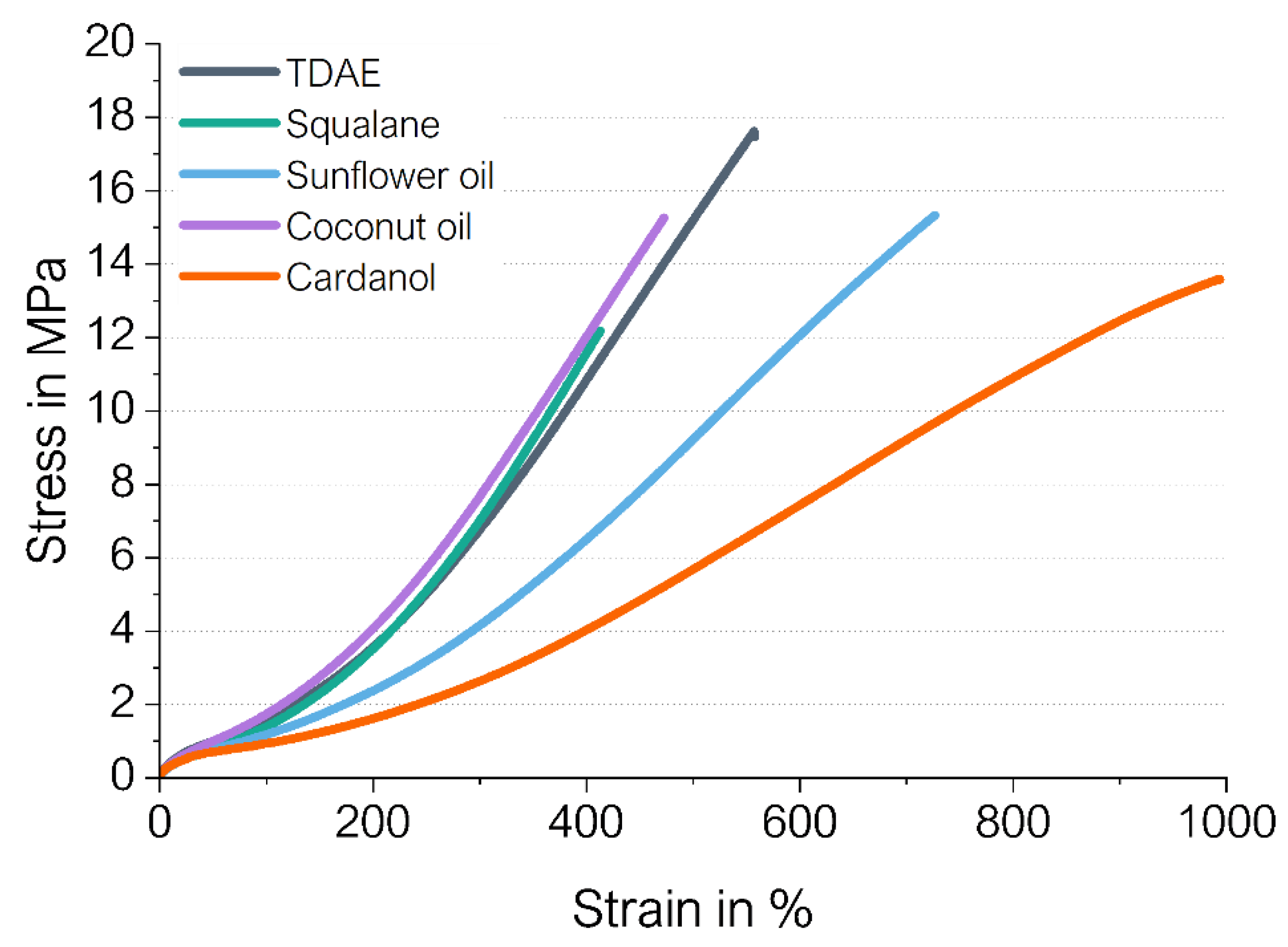 Polymers 16 01880 g003