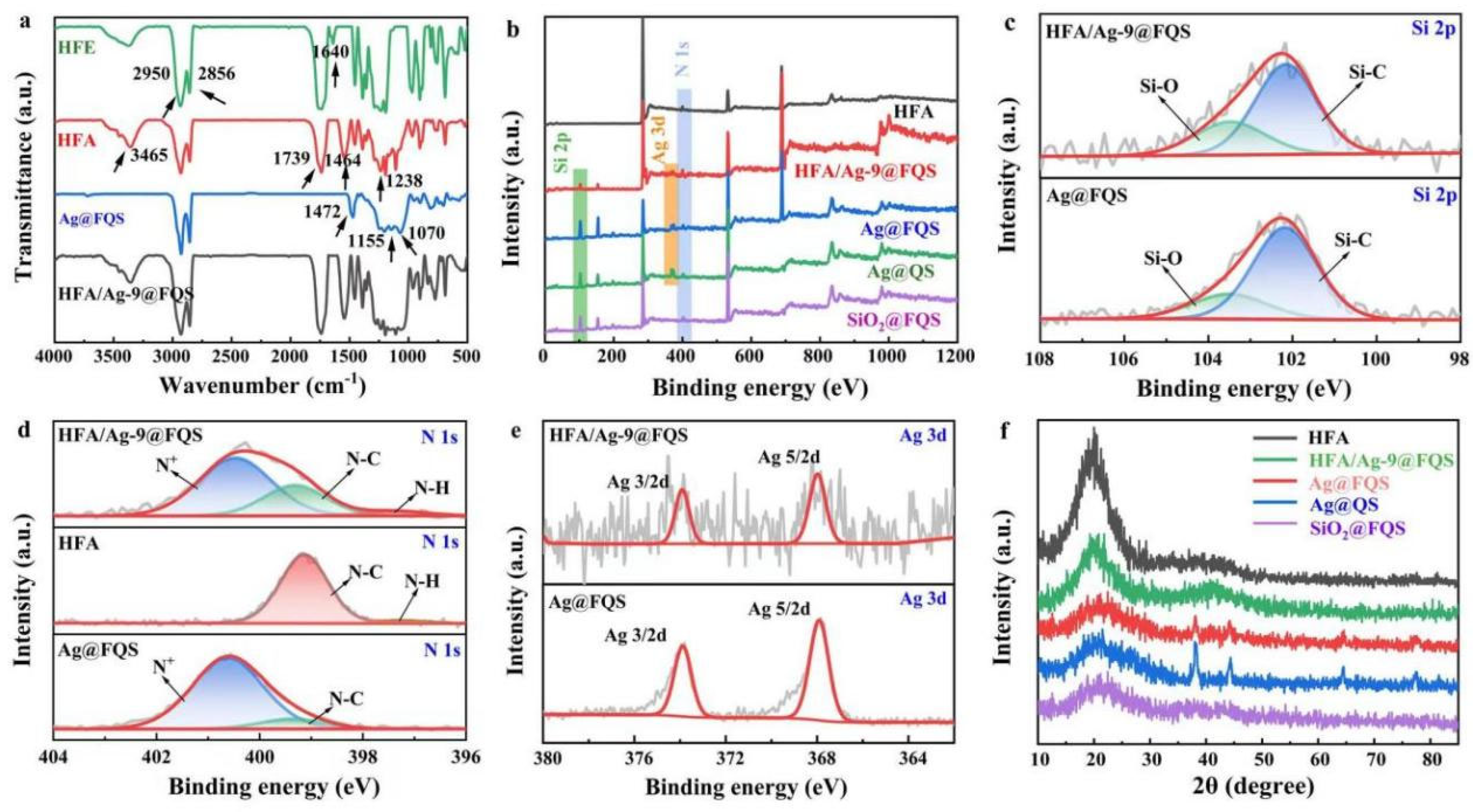 Polymers 16 01885 g005