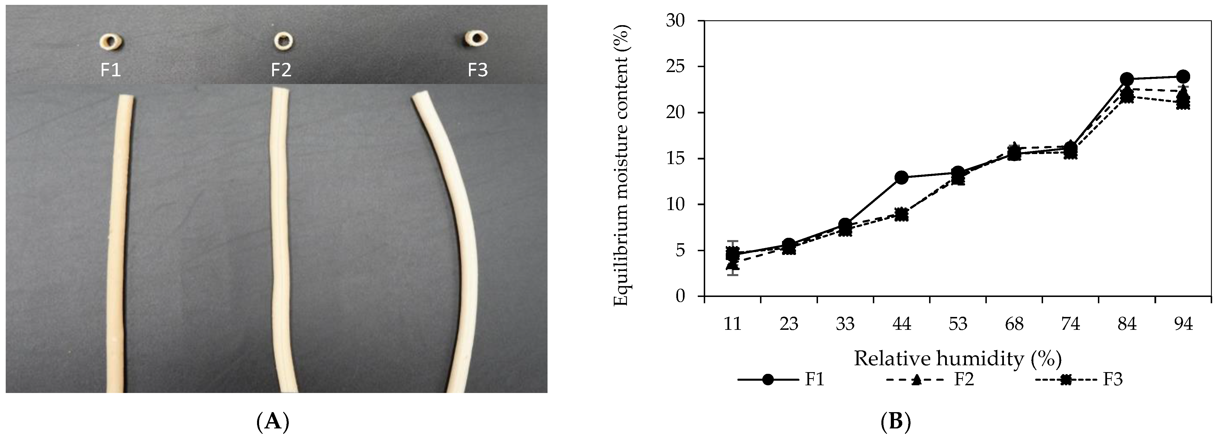 Polymers 16 01887 g002