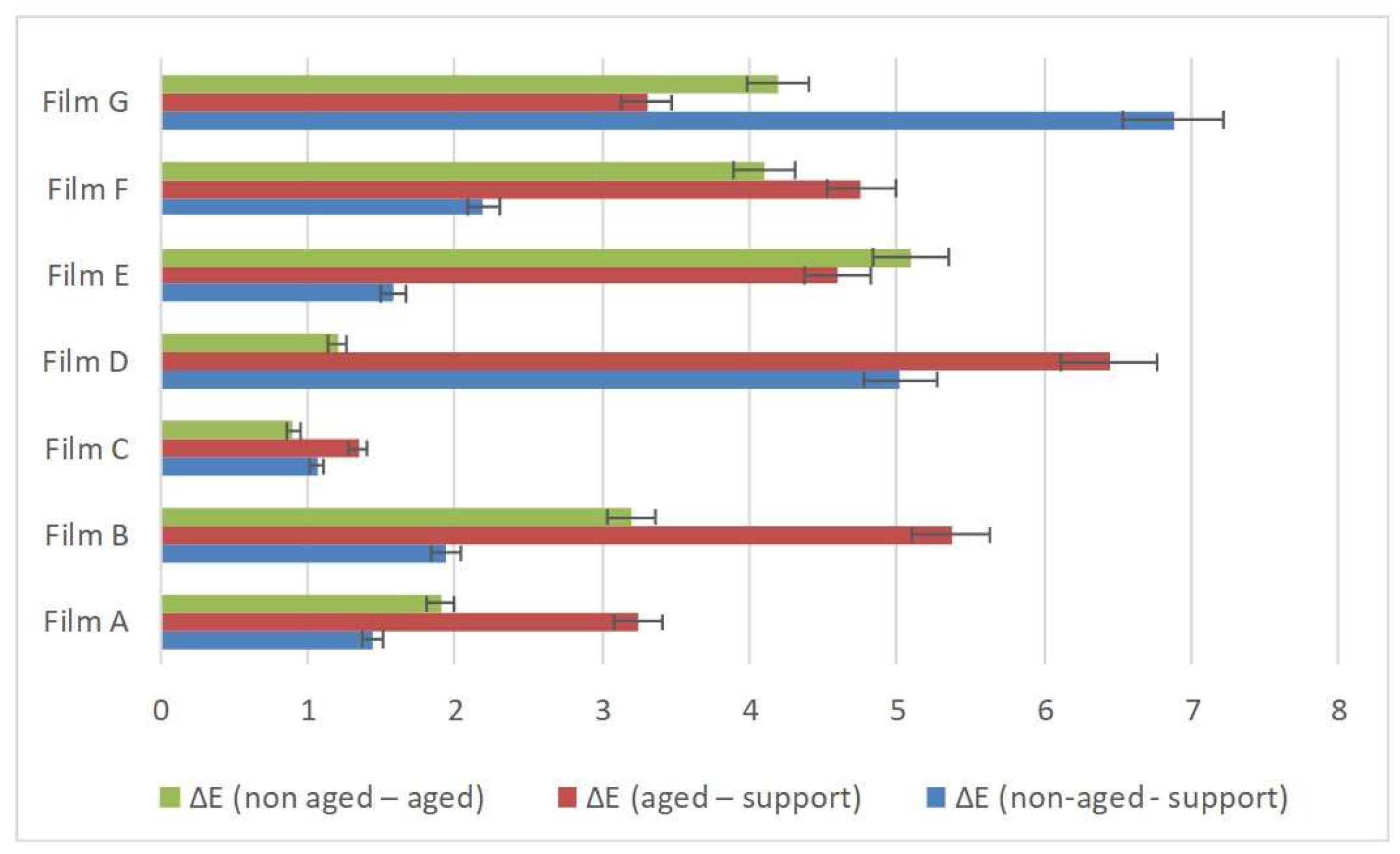 Polymers 16 01888 g002