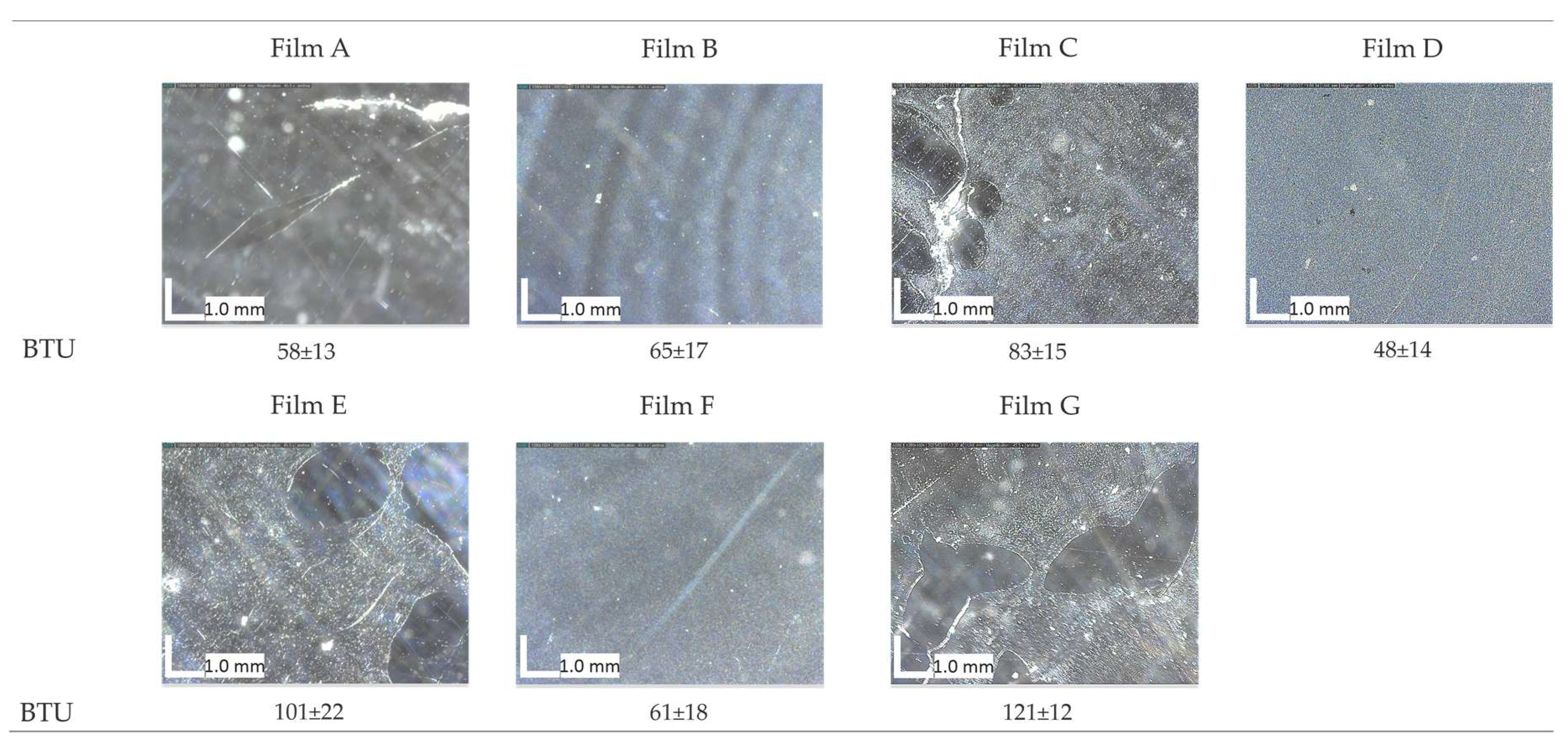 Polymers 16 01888 g004