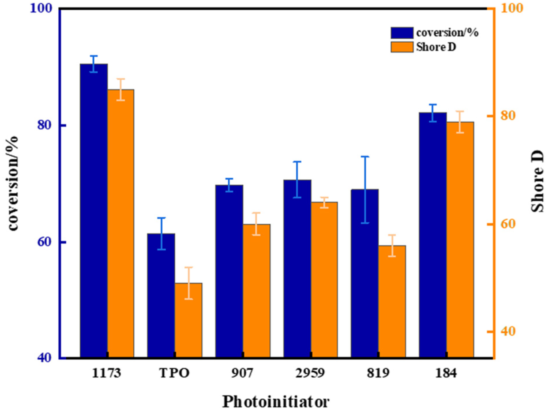 Polymers 16 01891 g004