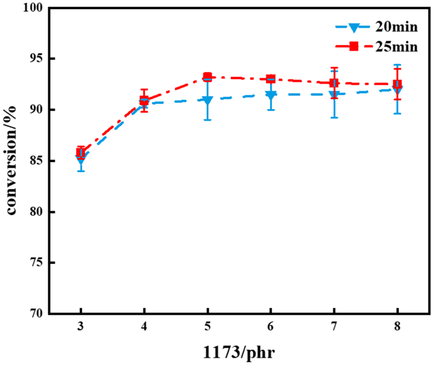 Polymers 16 01891 g009