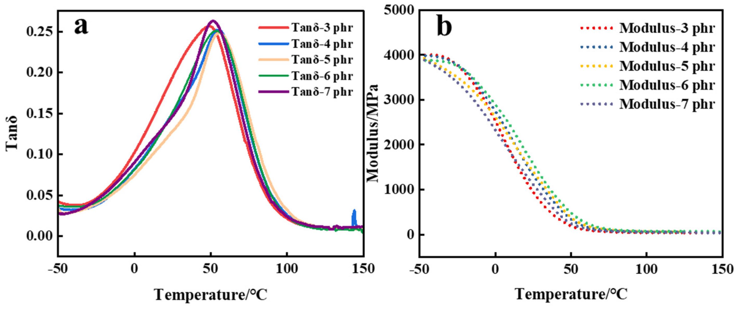 Polymers 16 01891 g012