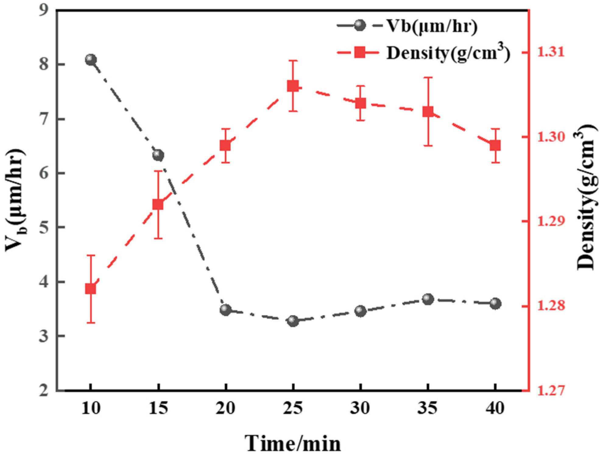 Polymers 16 01891 g013
