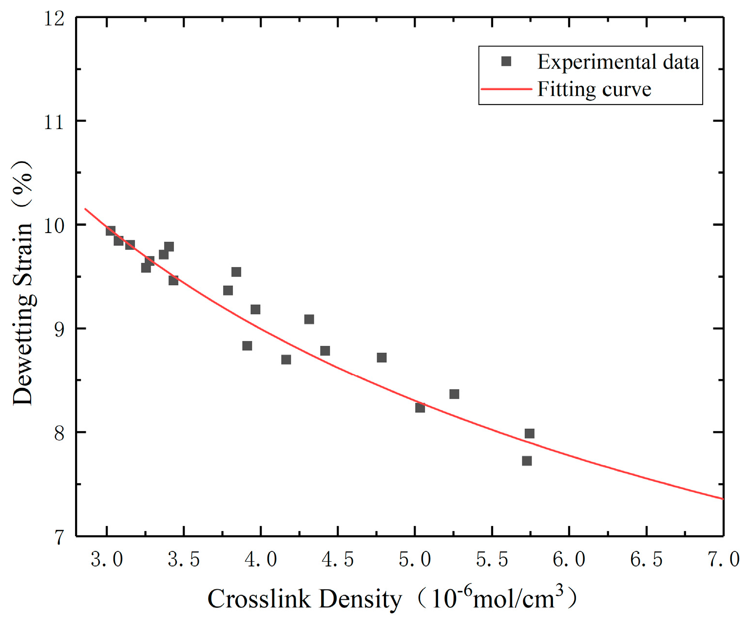 Polymers 16 01893 g009