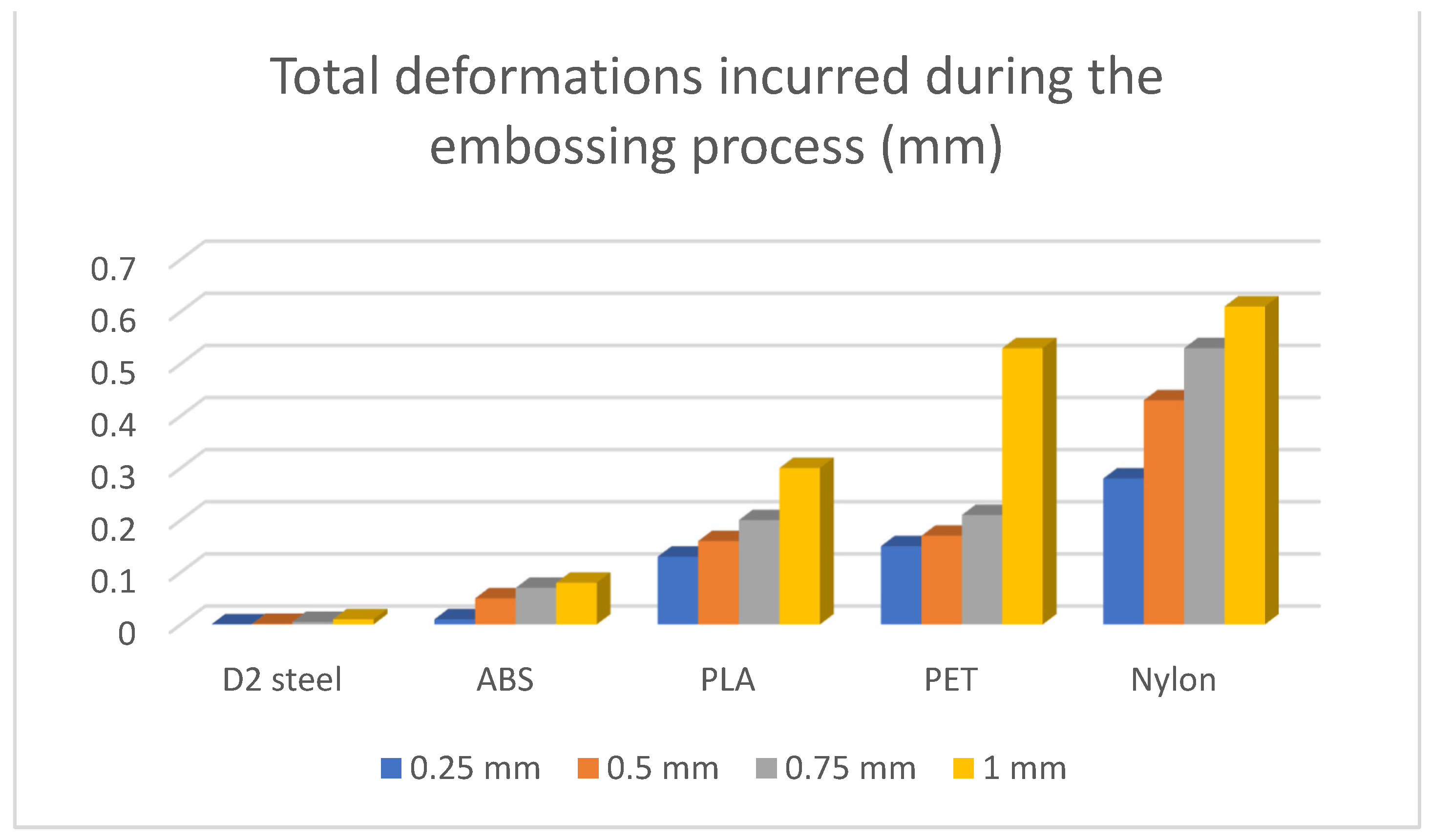 Polymers 16 01894 g011