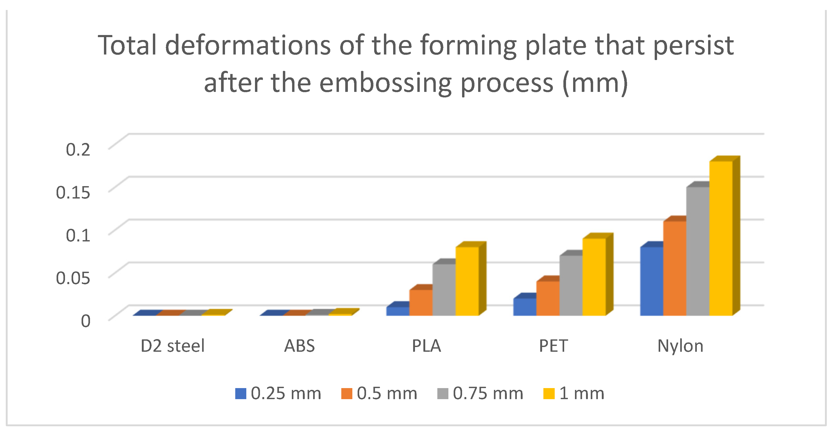 Polymers 16 01894 g012