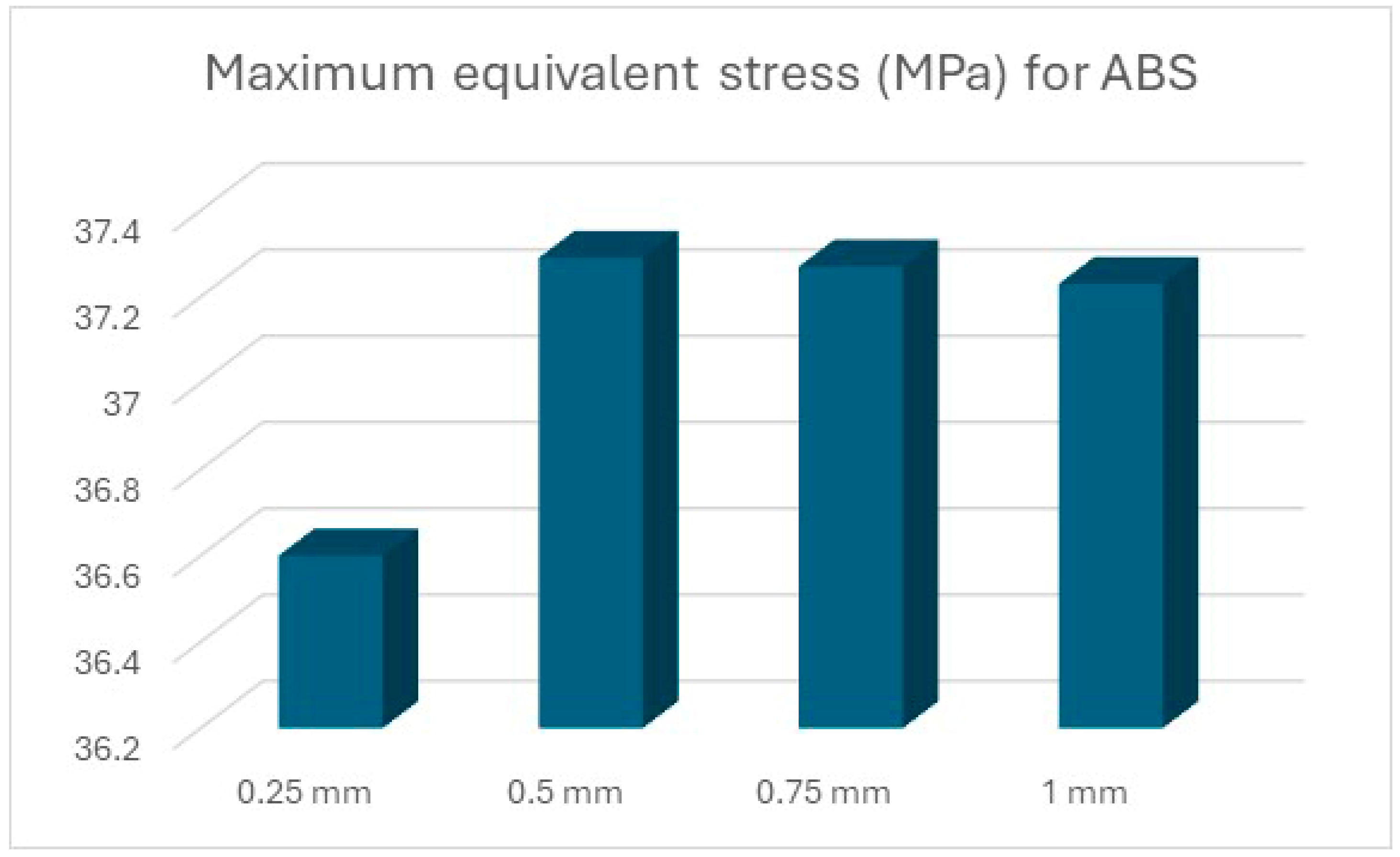Polymers 16 01894 g015