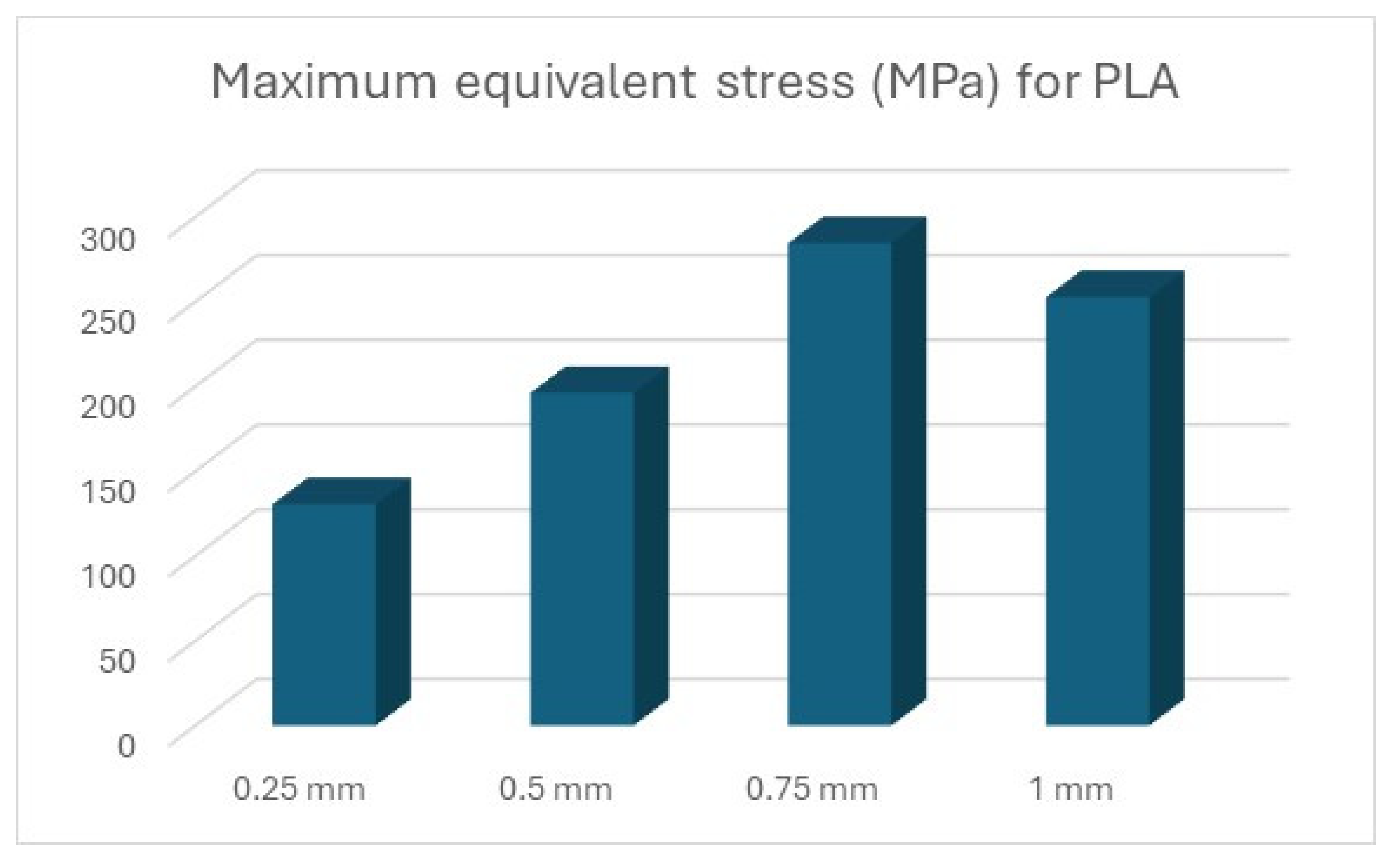 Polymers 16 01894 g016