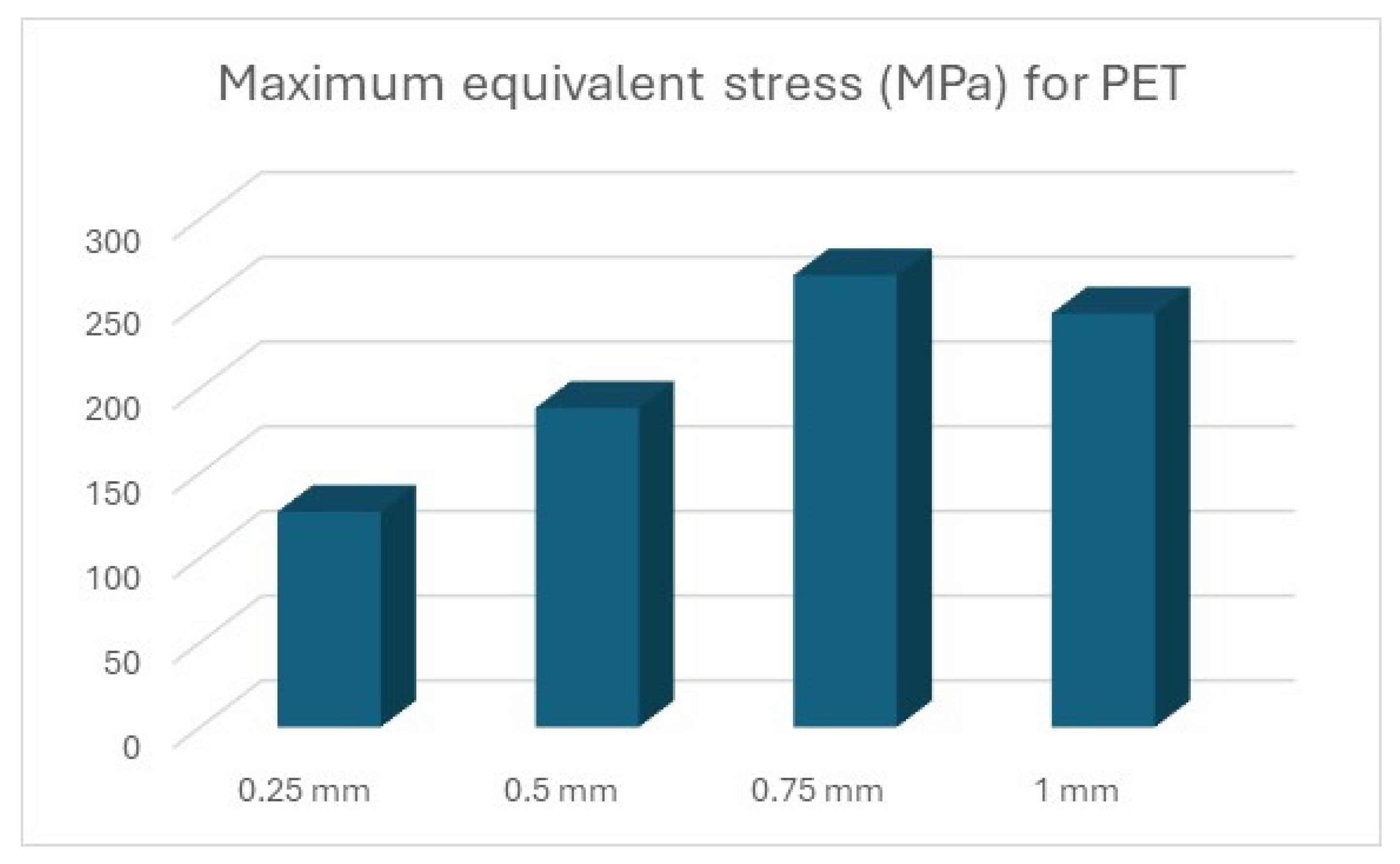 Polymers 16 01894 g017