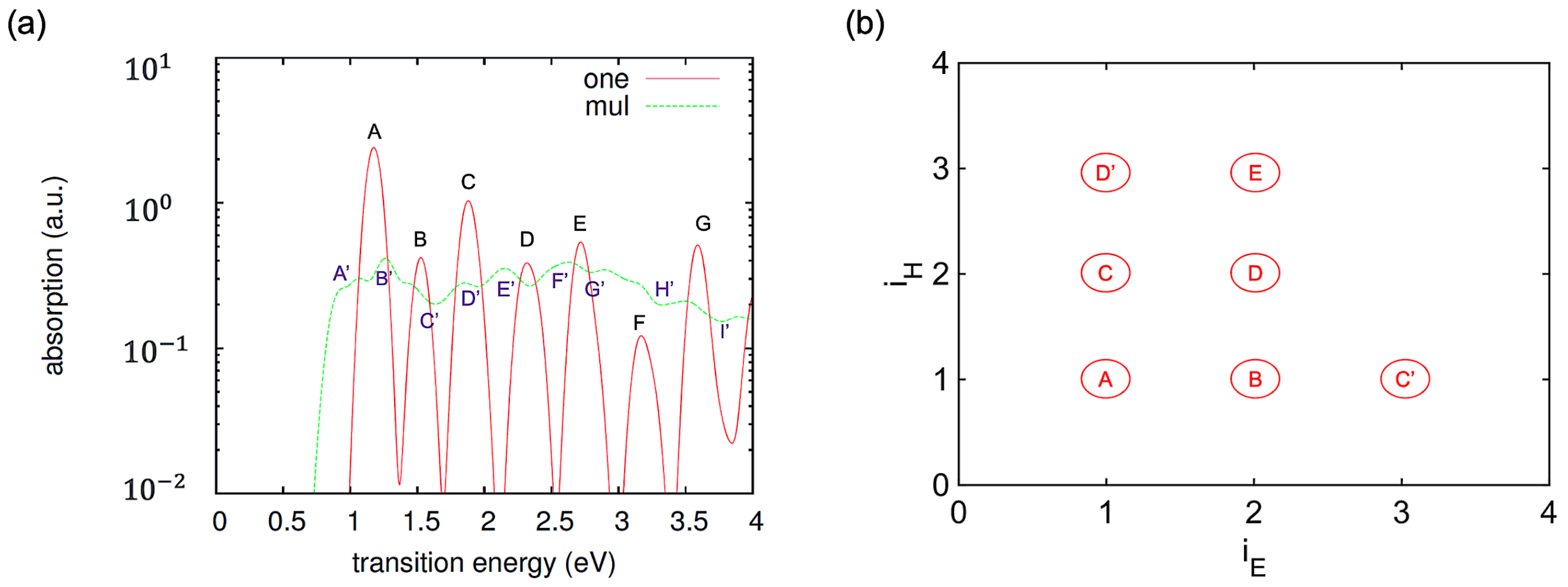 Polymers 16 01896 g003