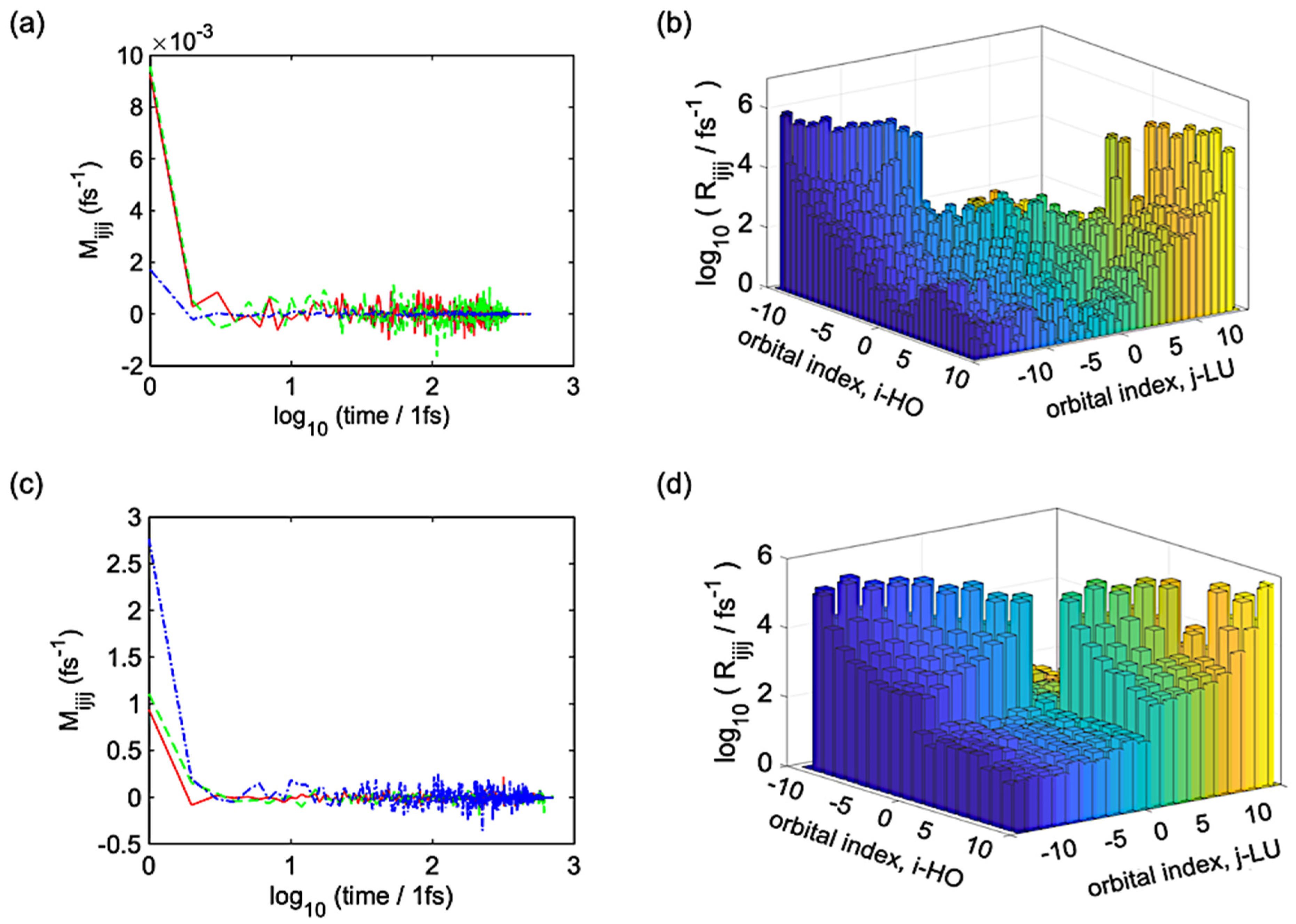 Polymers 16 01896 g004