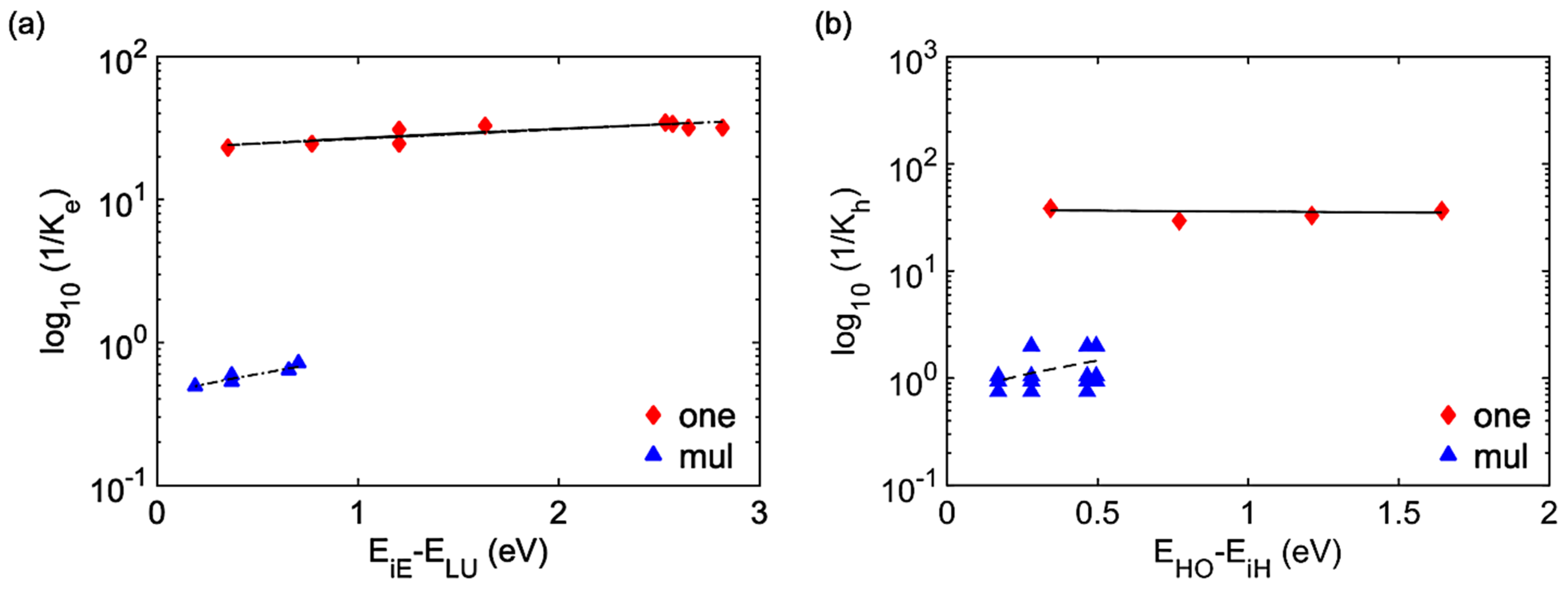 Polymers 16 01896 g006