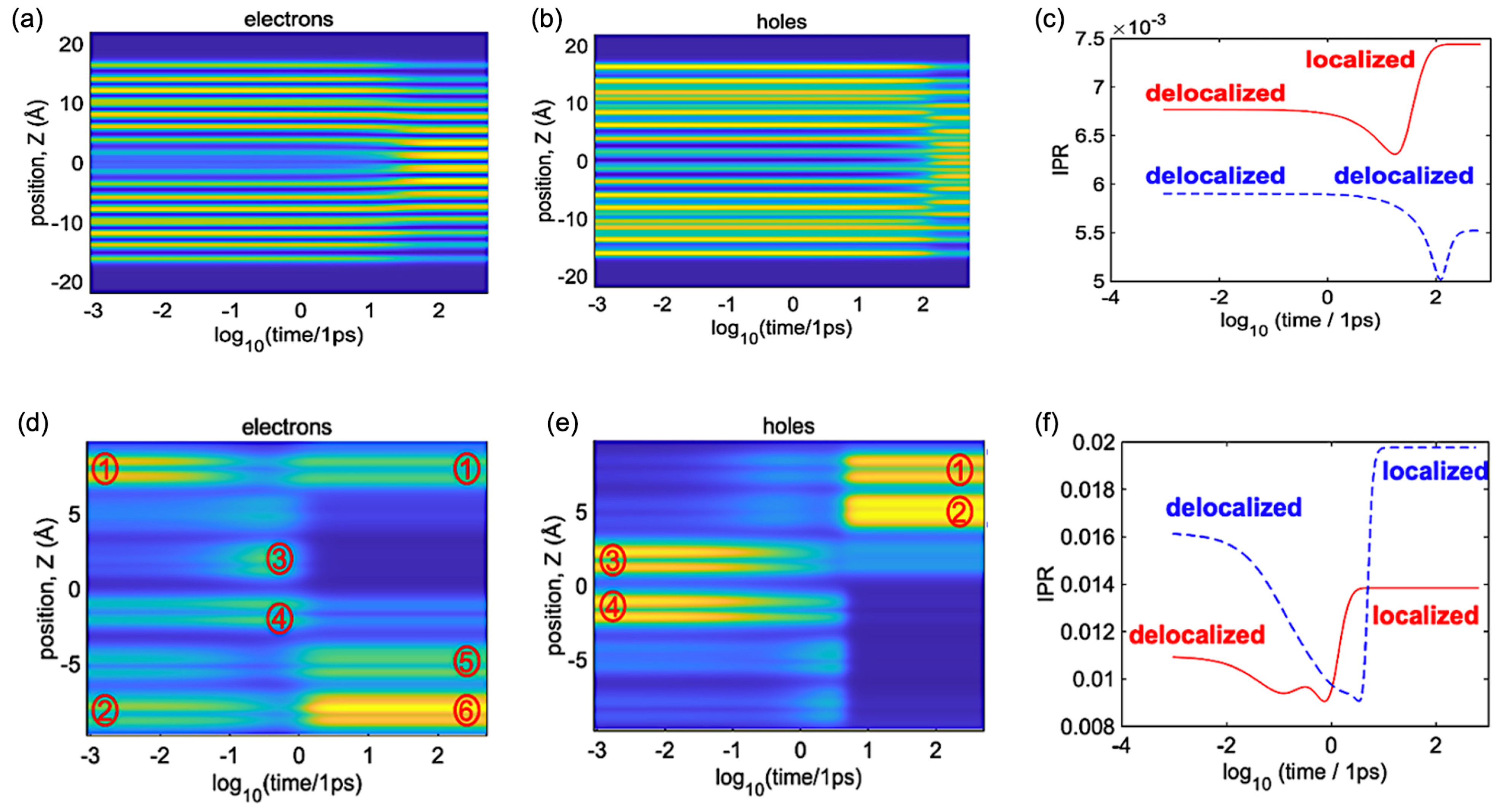 Polymers 16 01896 g008