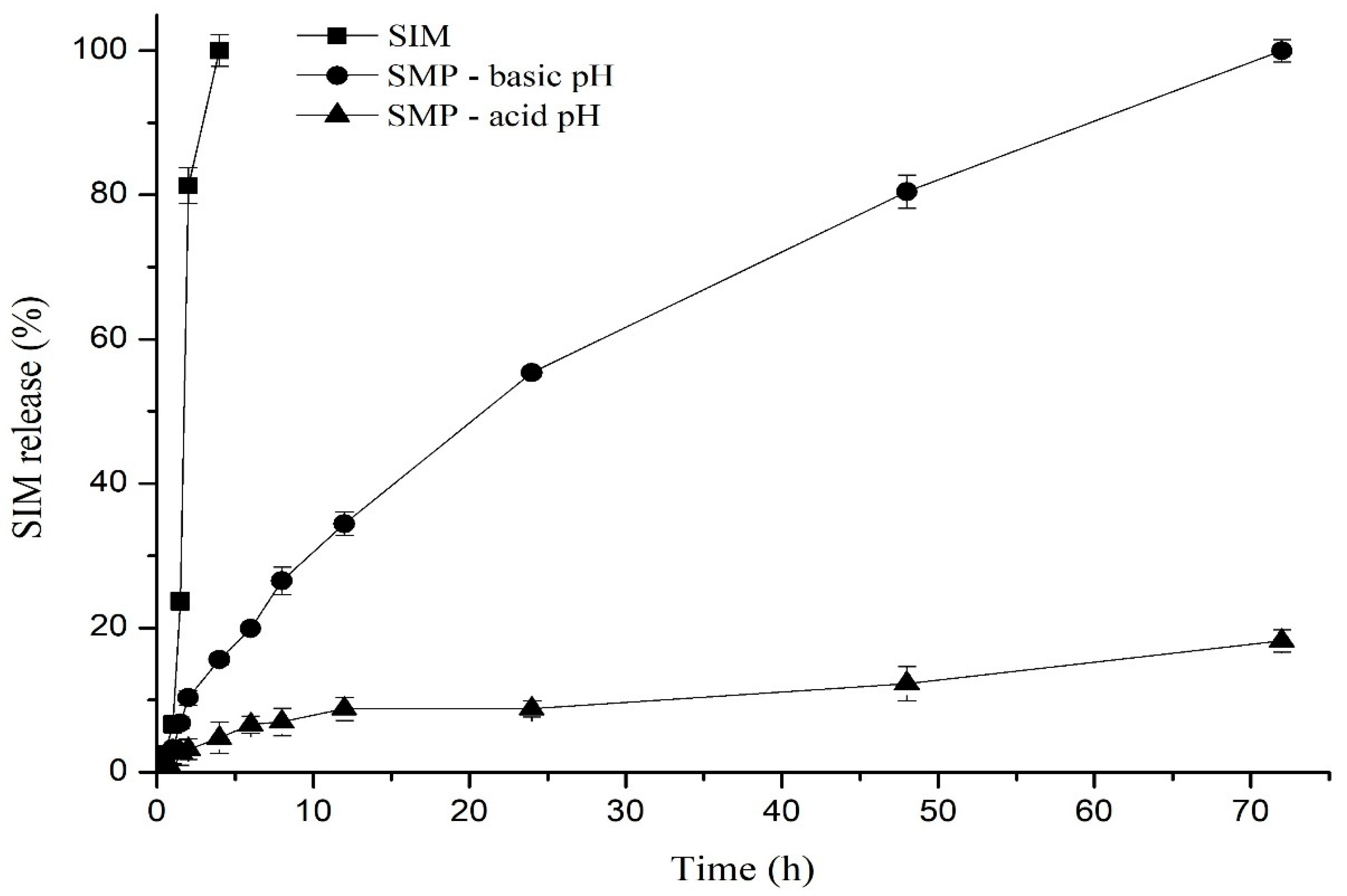 Polymers 16 01898 g011