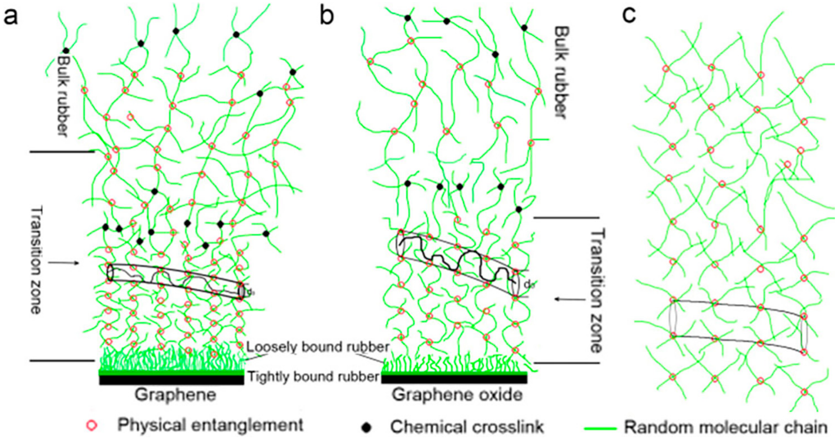 Polymers 16 01899 g016