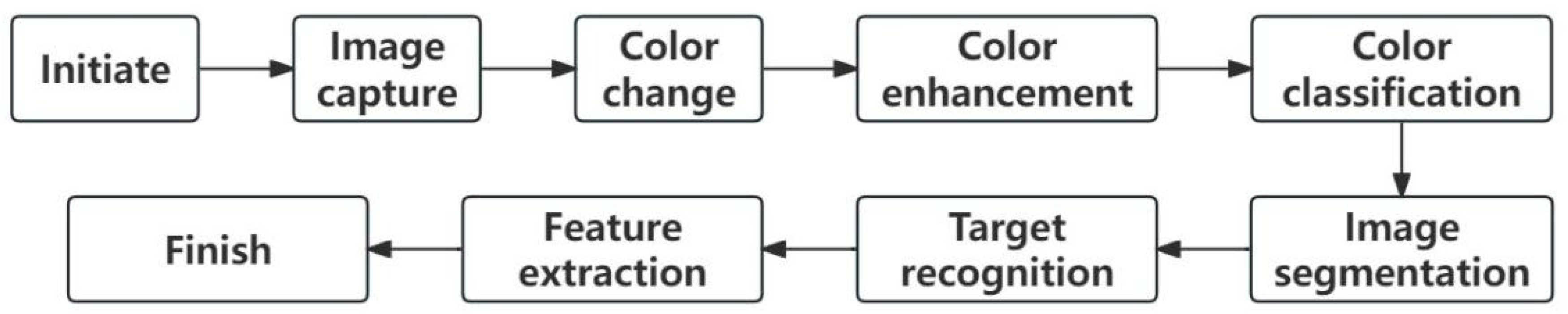 Polymers 16 01902 g004