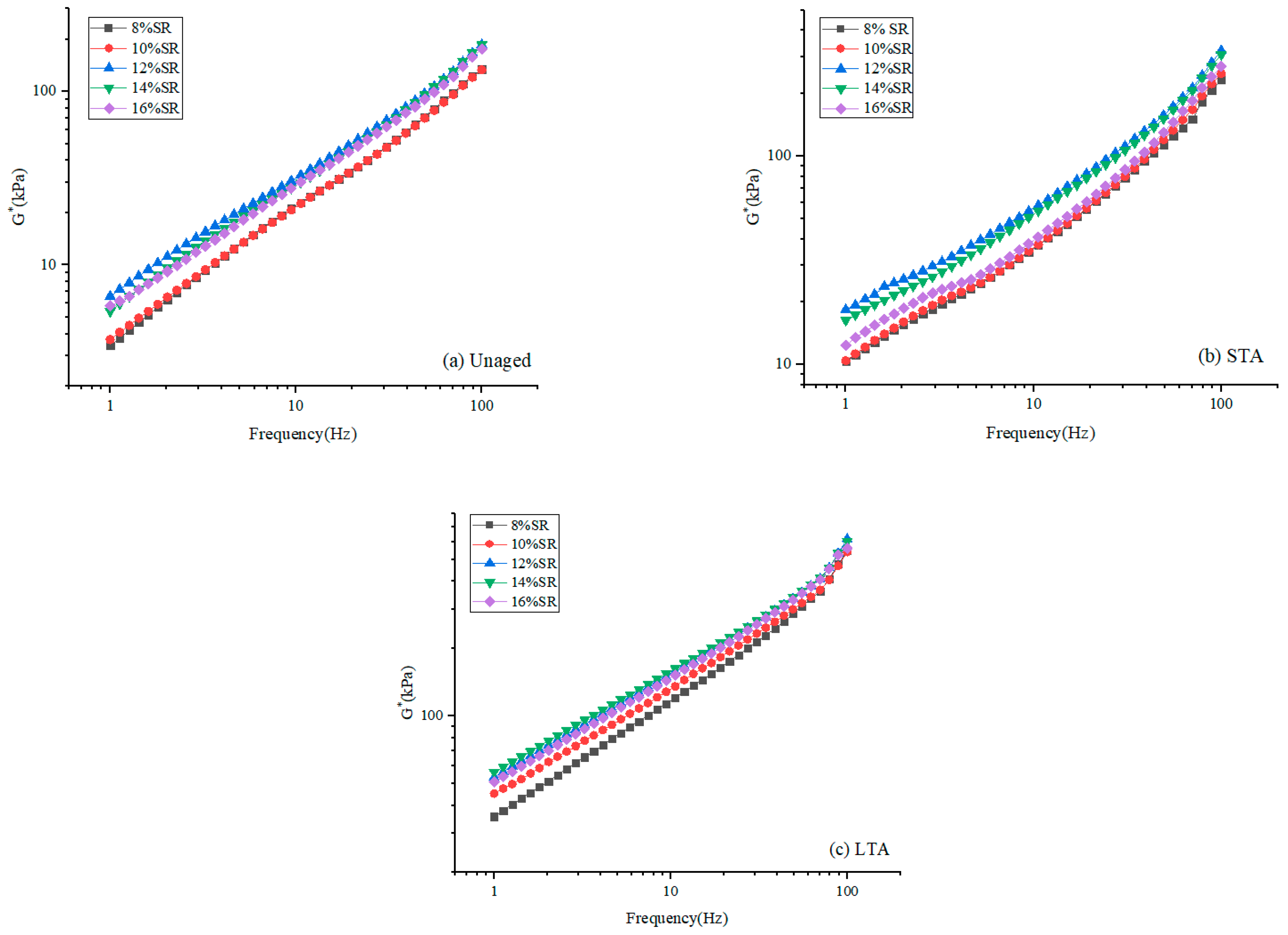 Polymers 16 01903 g004