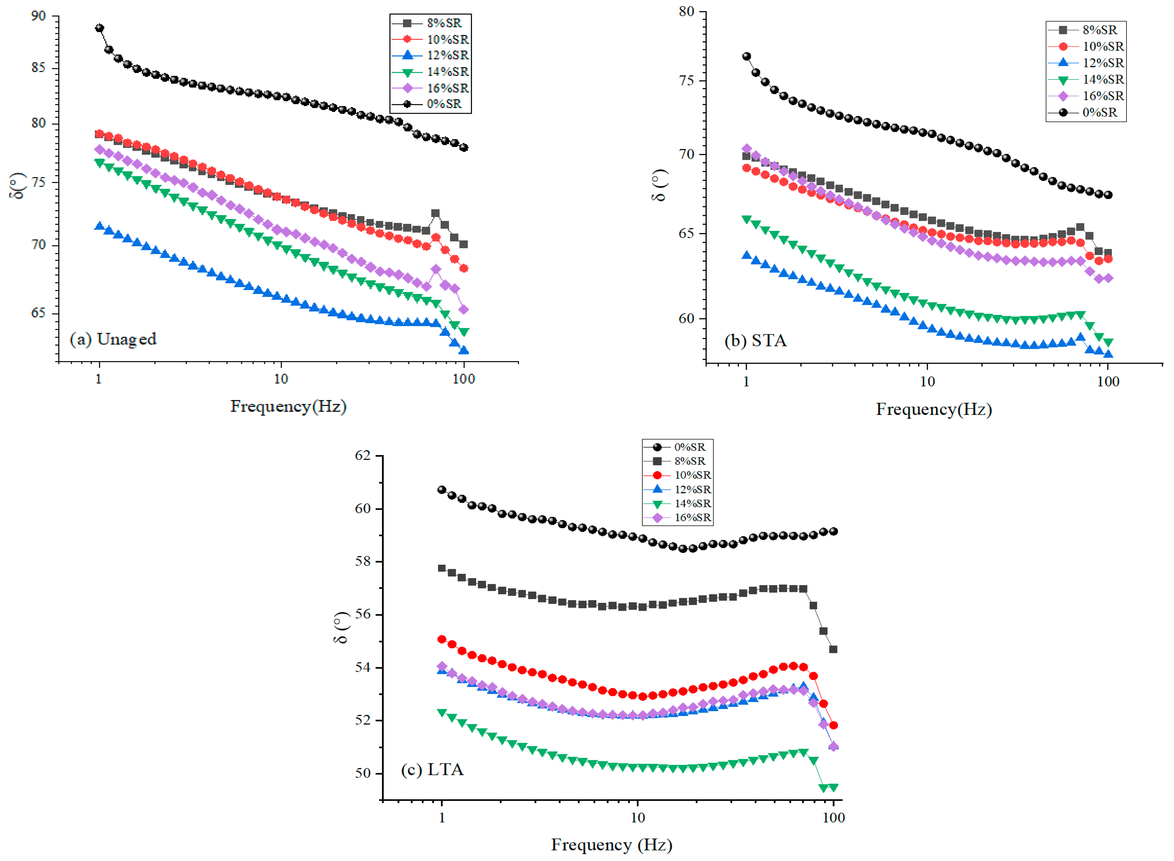 Polymers 16 01903 g005