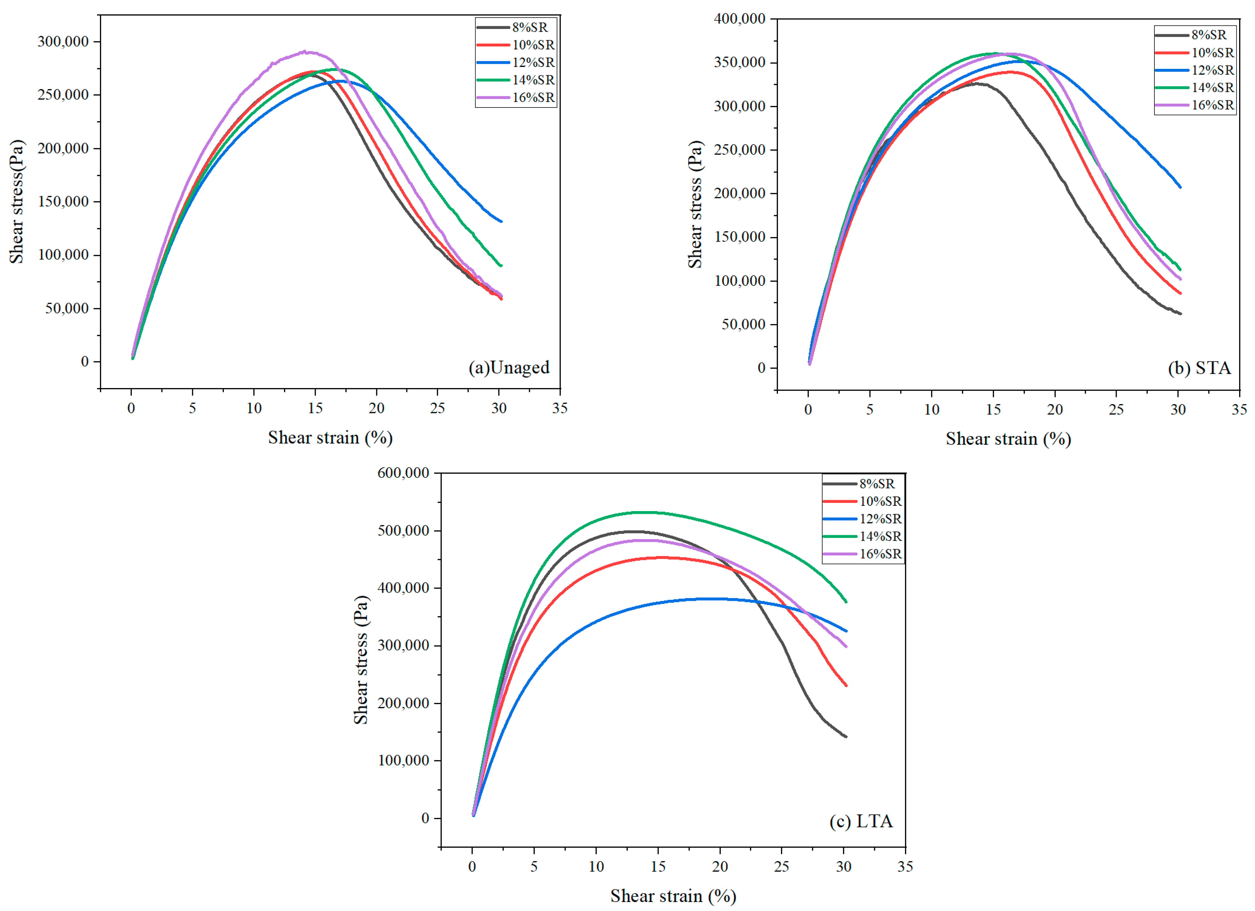 Polymers 16 01903 g007