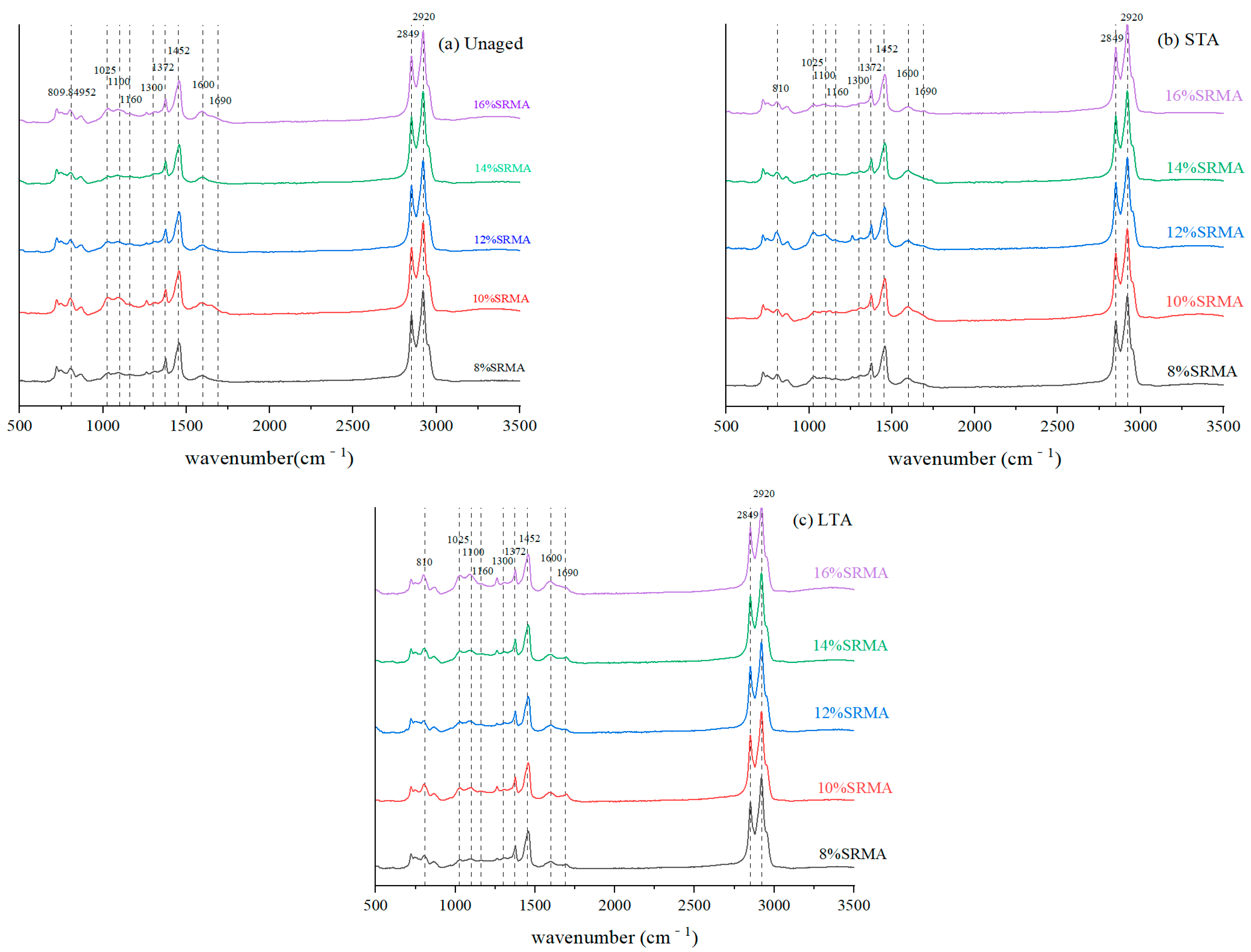 Polymers 16 01903 g011