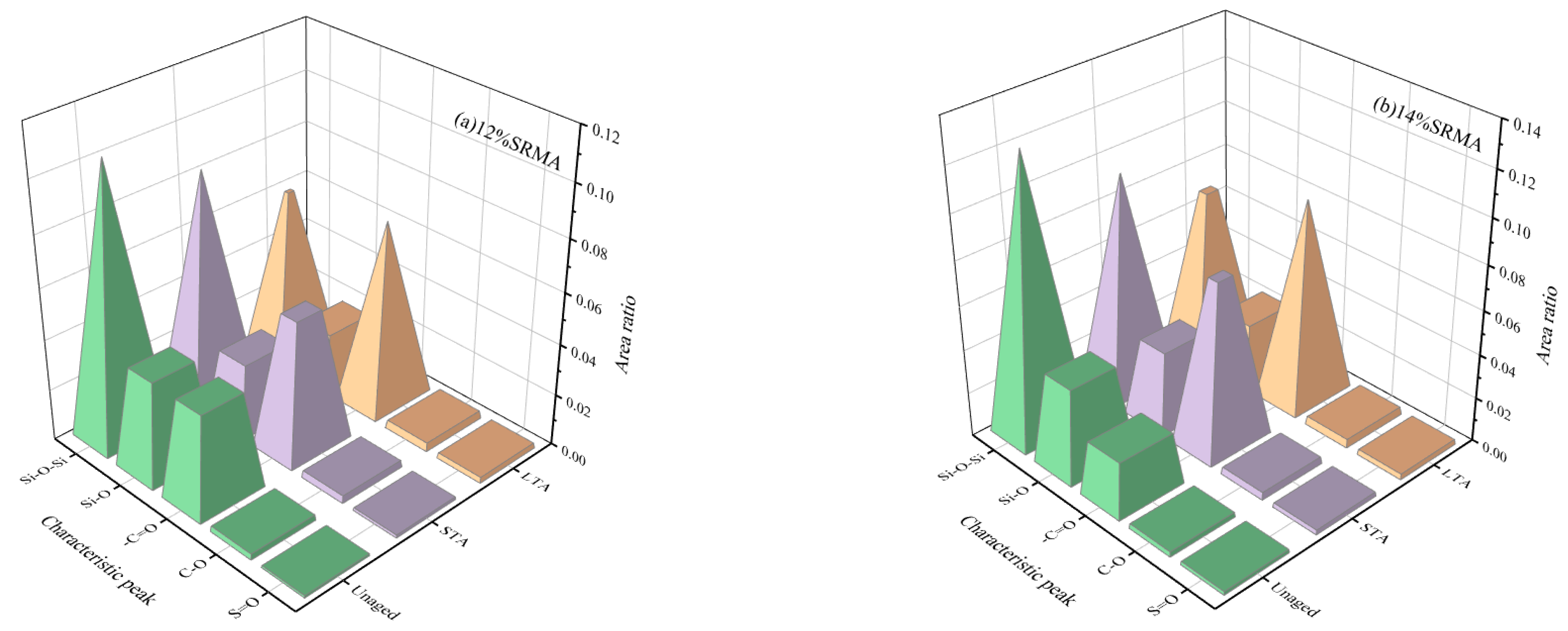 Polymers 16 01903 g012