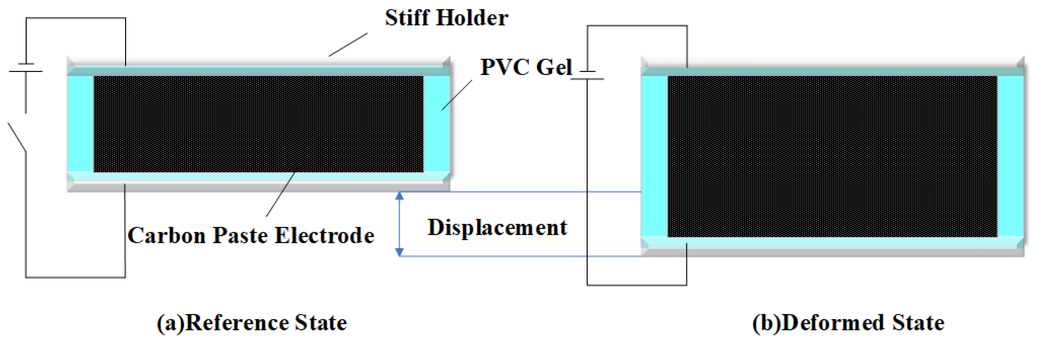 Polymers 16 01904 g001
