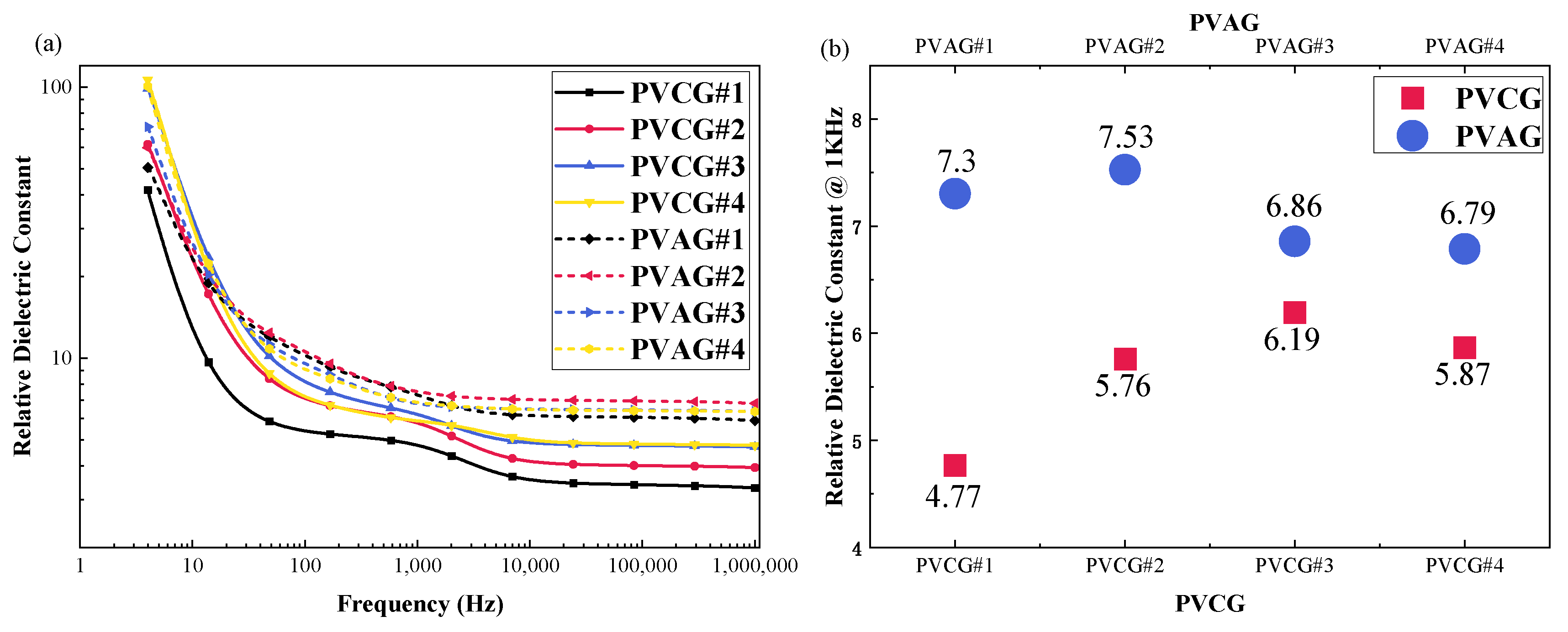 Polymers 16 01904 g003