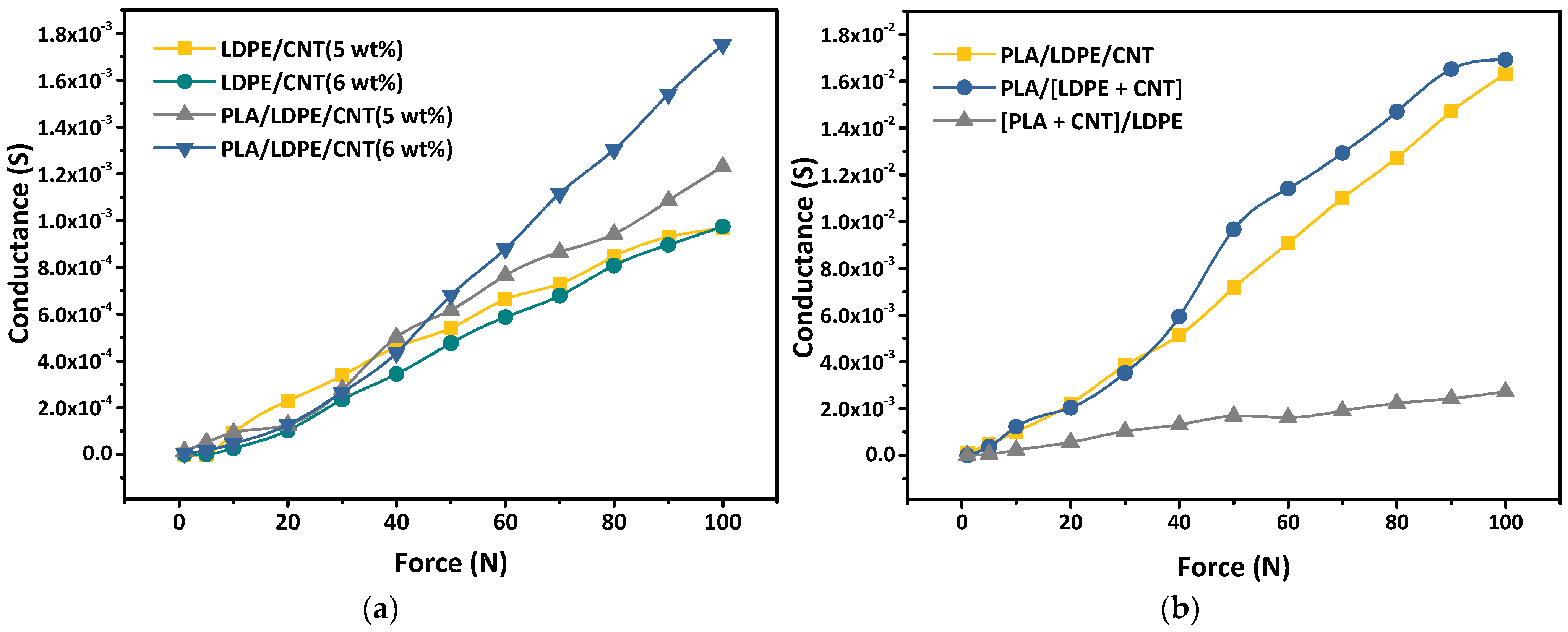 Polymers 16 01906 g011