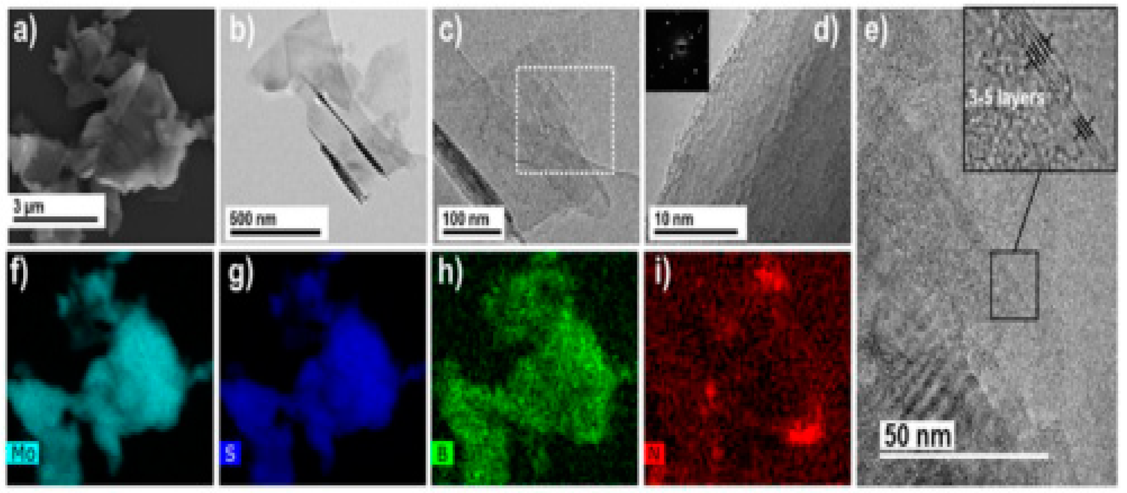 Polymers 16 01907 g004