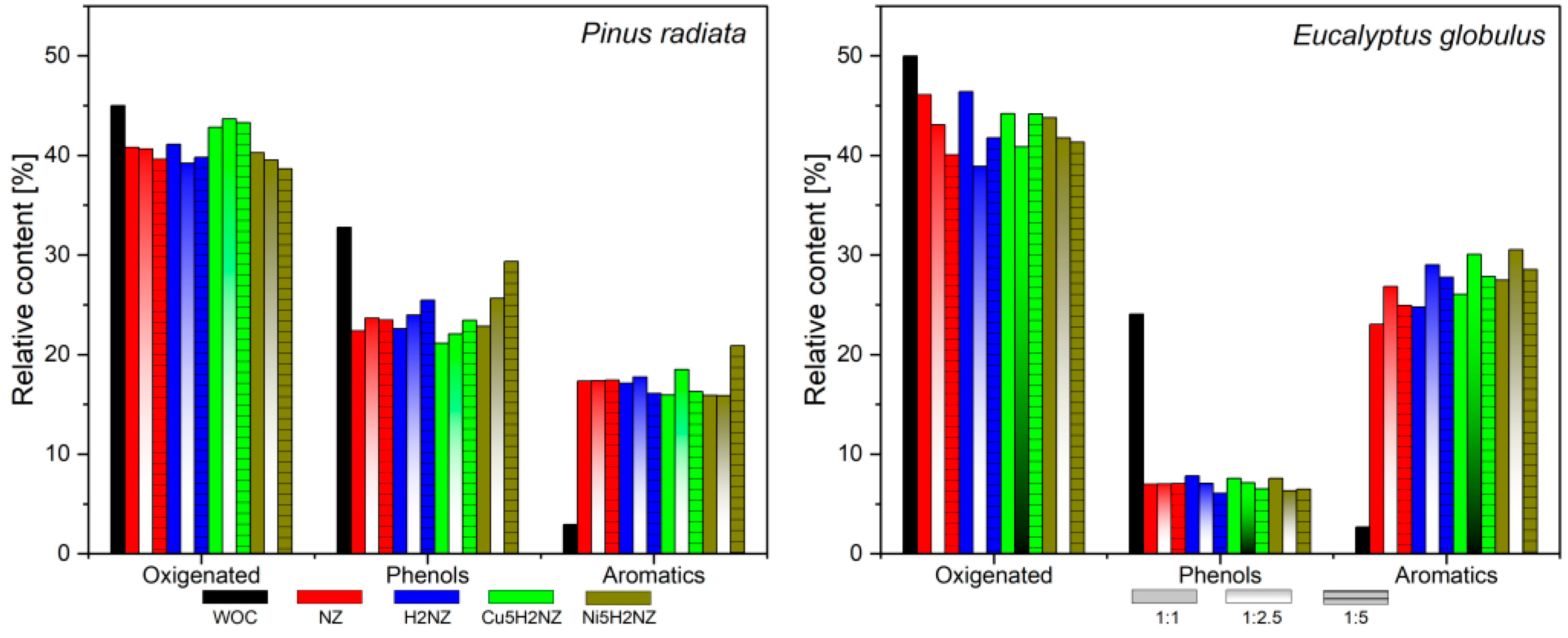 Polymers 16 01912 g005