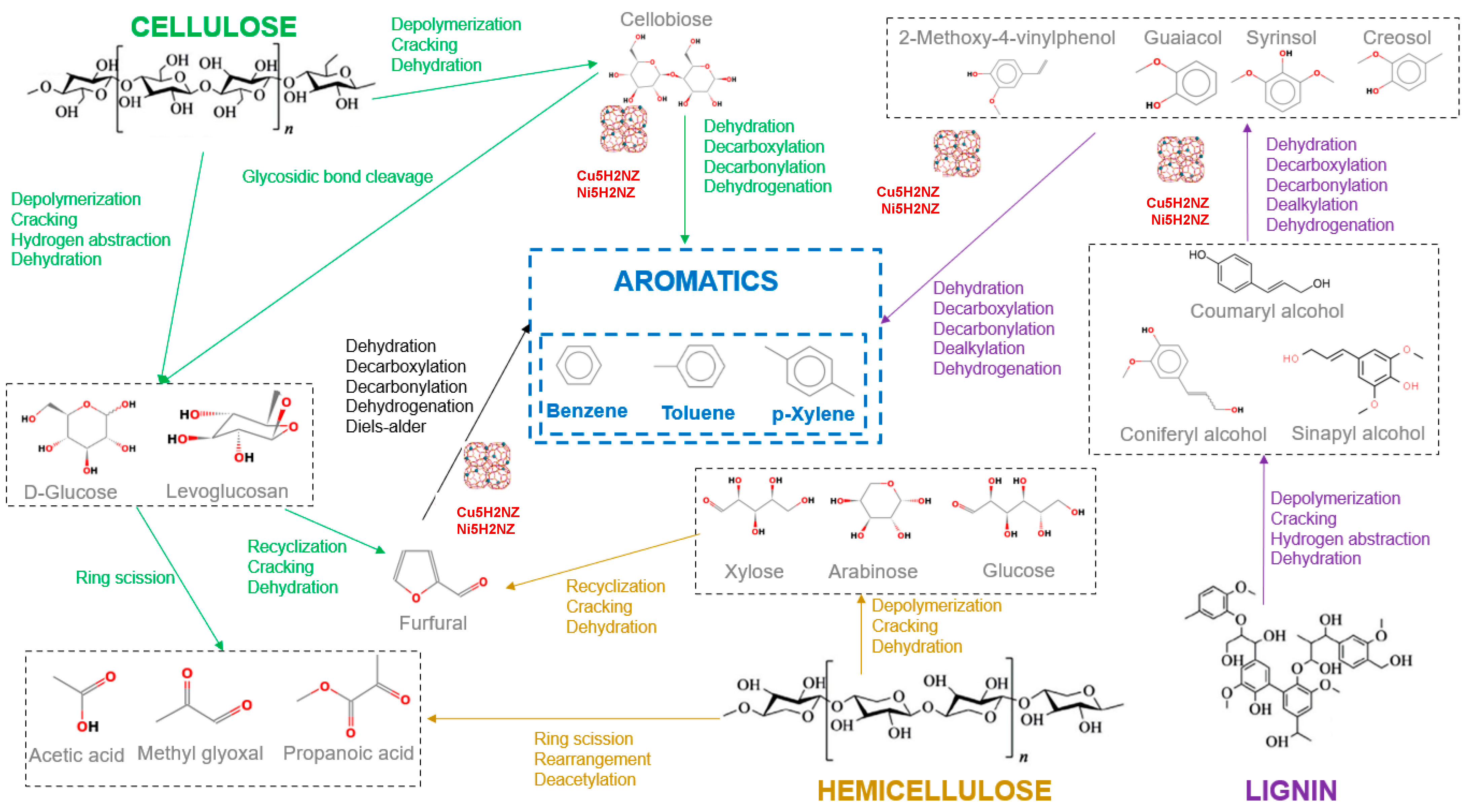 Polymers 16 01912 g006