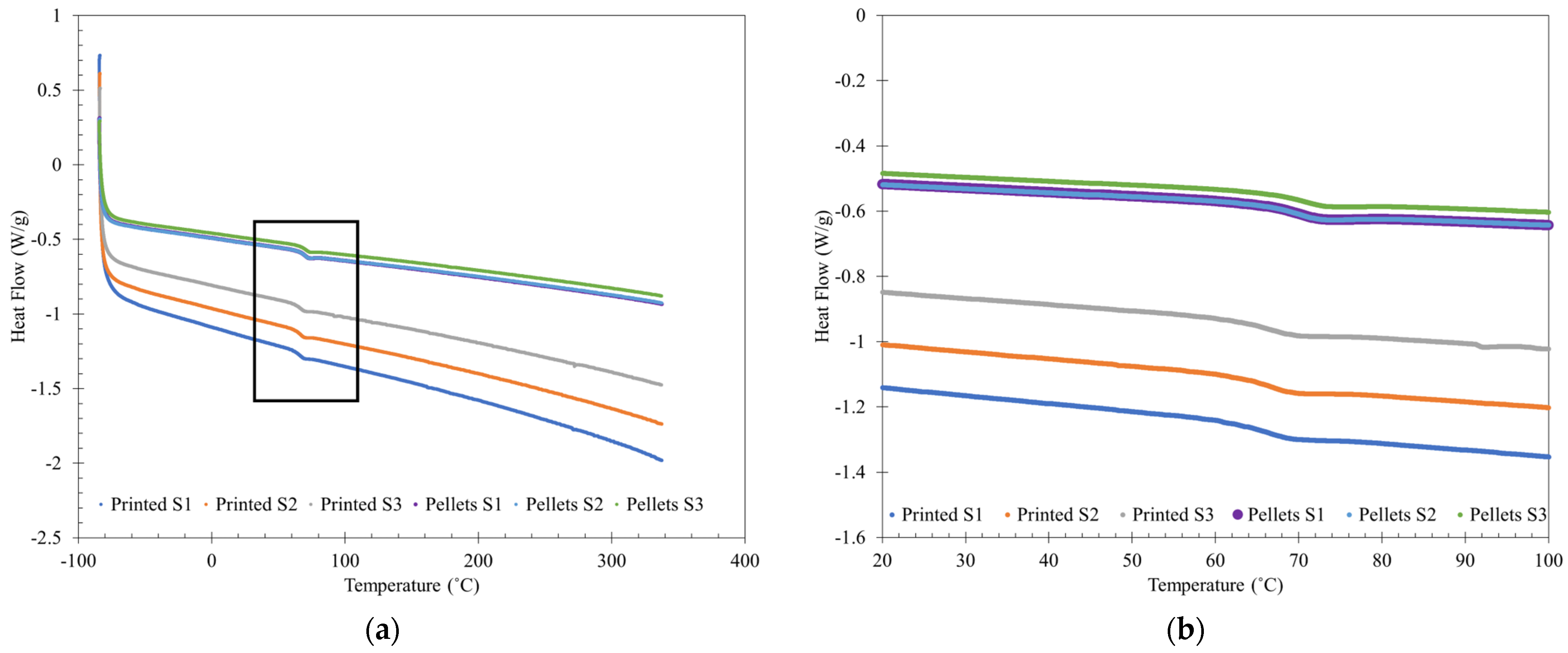 Polymers 16 01913 g007