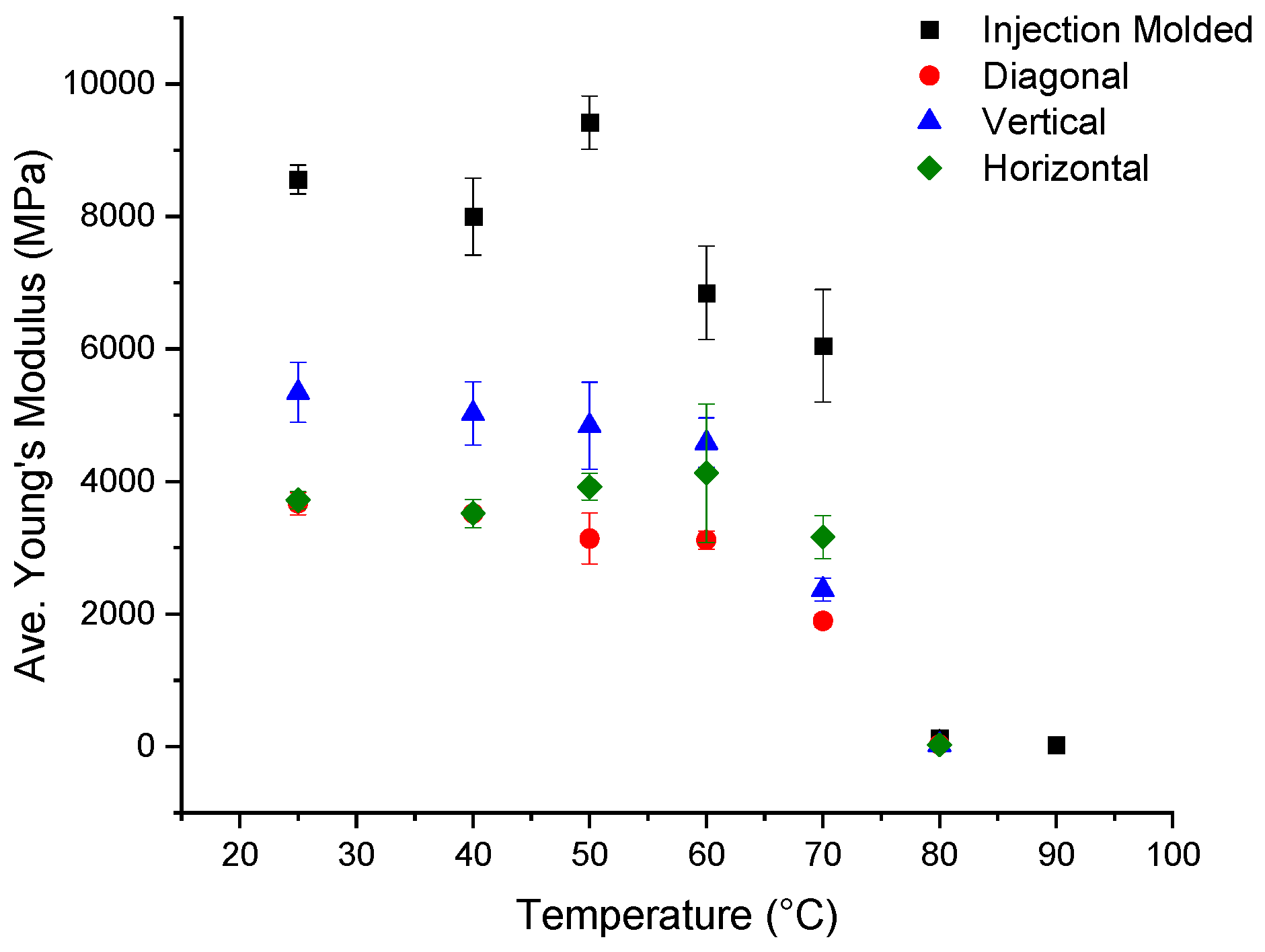 Polymers 16 01913 g011