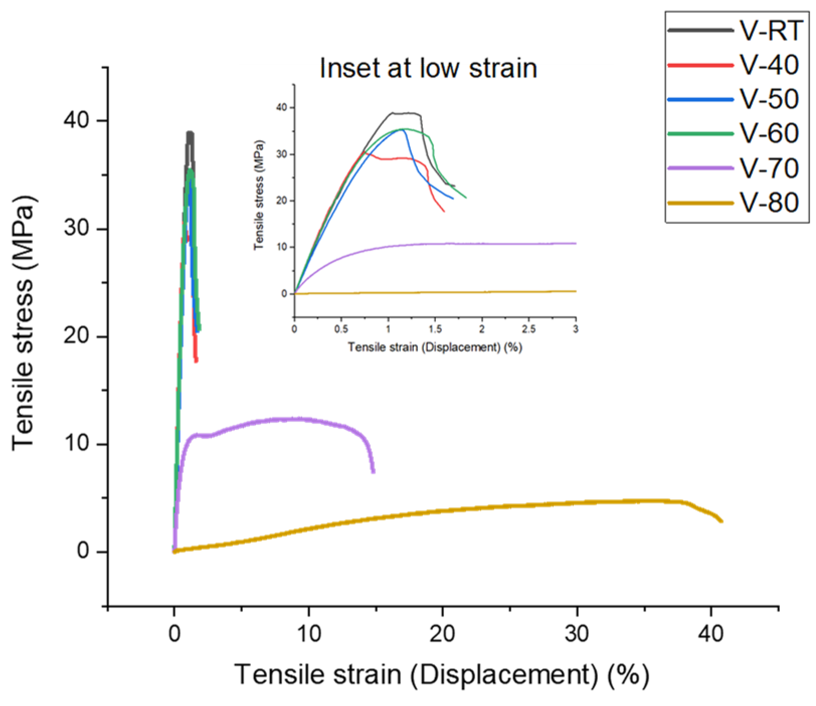 Polymers 16 01913 g0a2