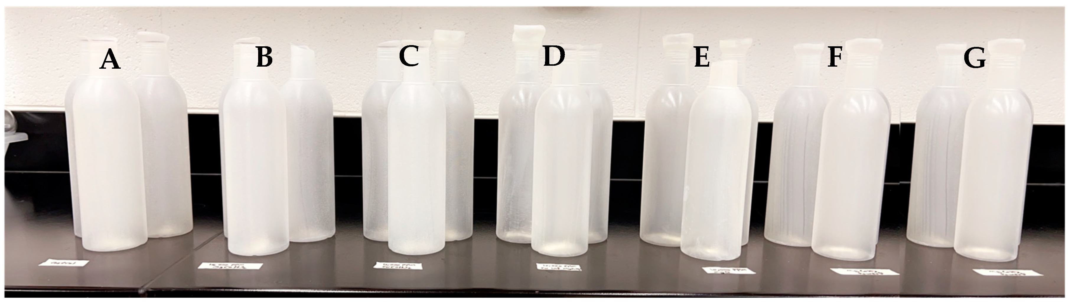 Polymers 16 01914 g004
