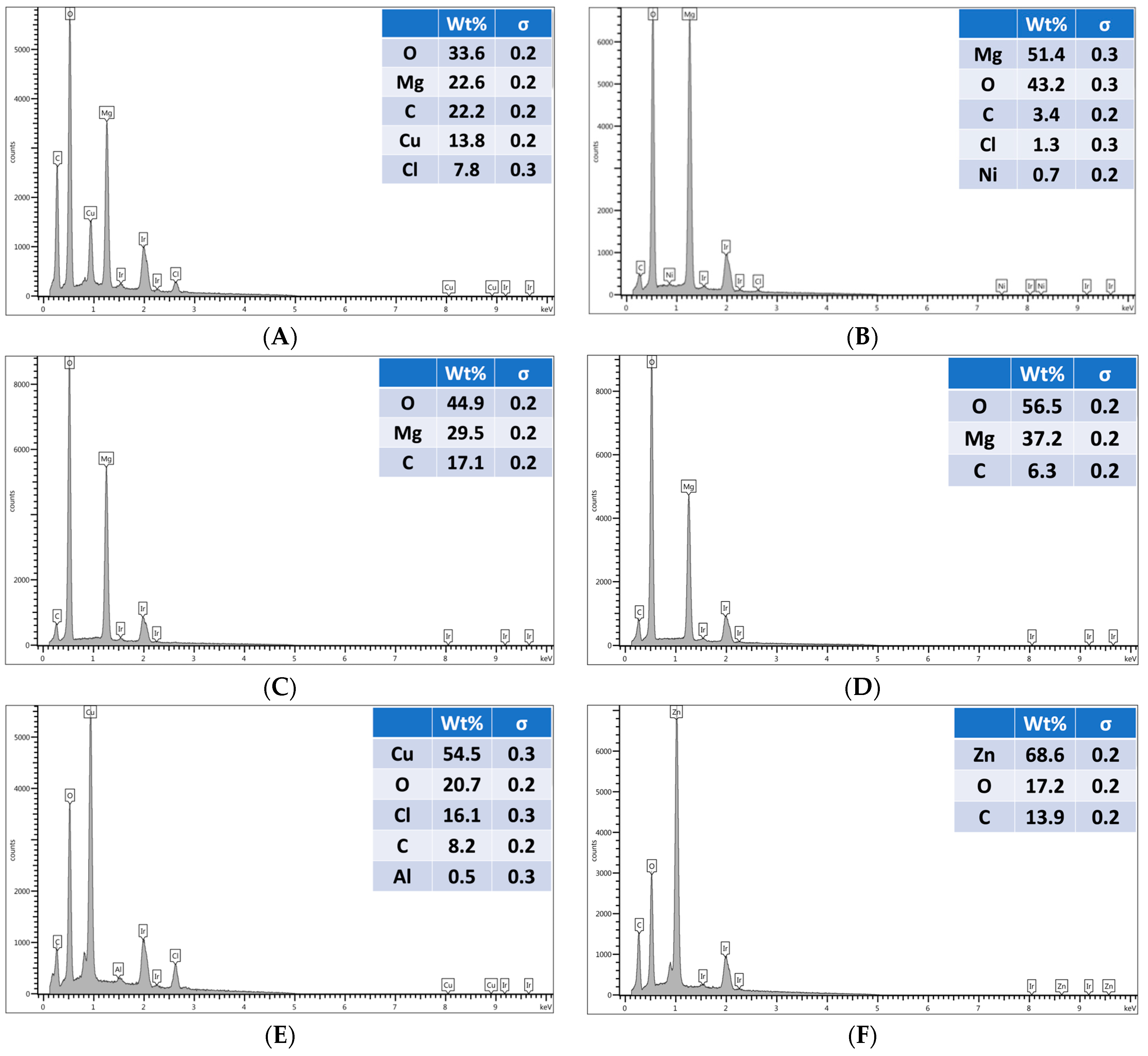 Polymers 16 01914 g008