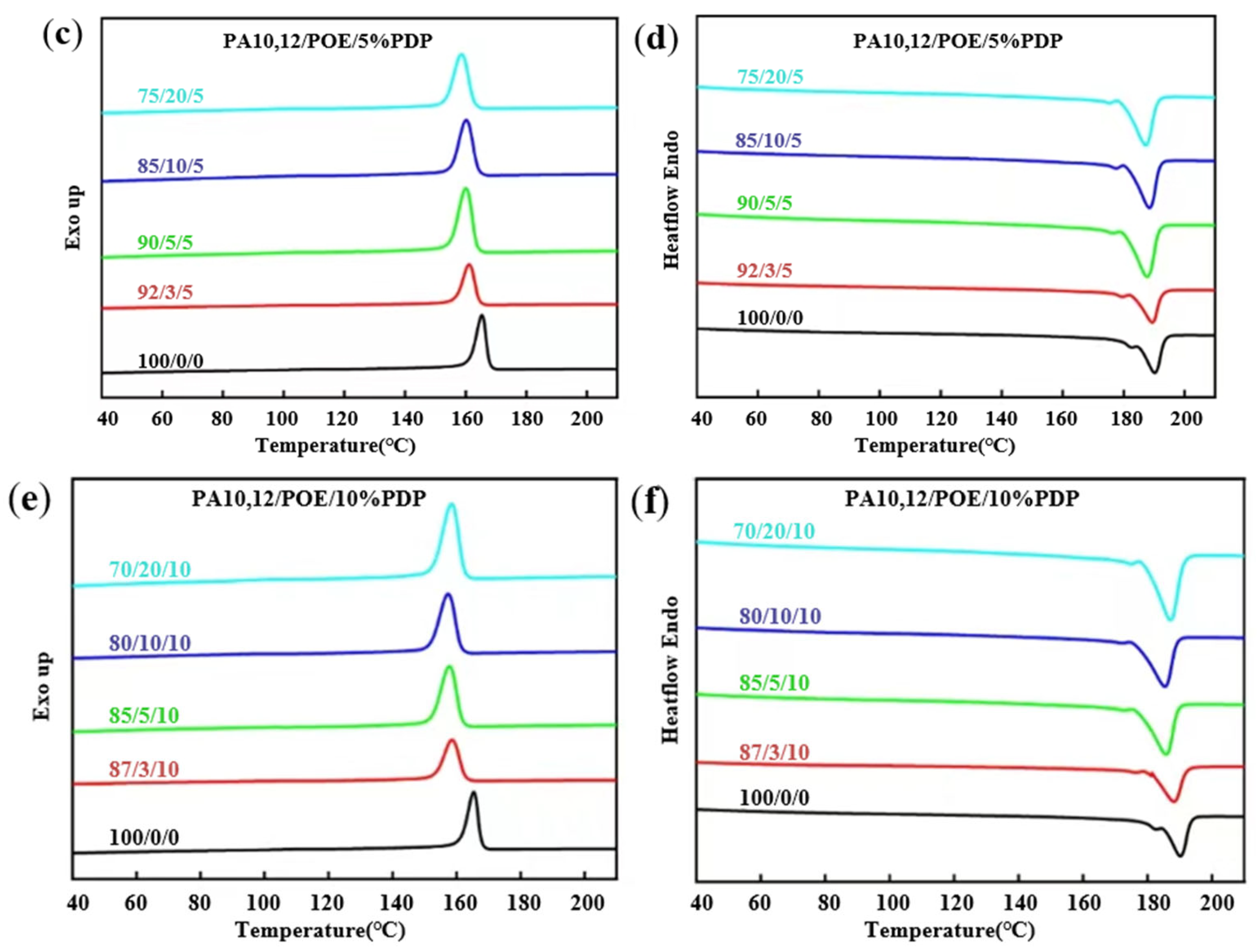 Polymers 16 01915 g004b Polymers 16 01915 g004b